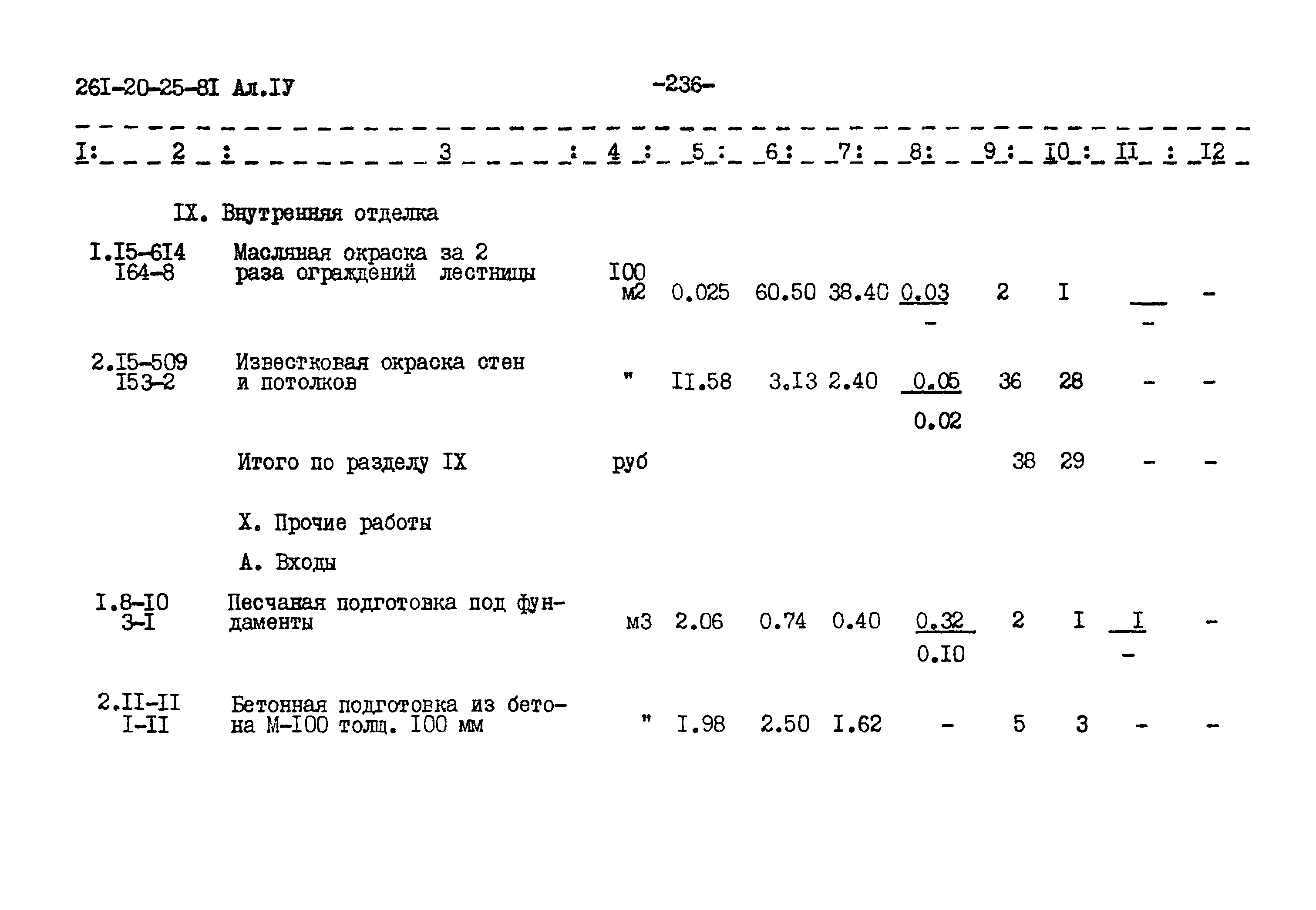 Типовой проект 261-20-25-81.86