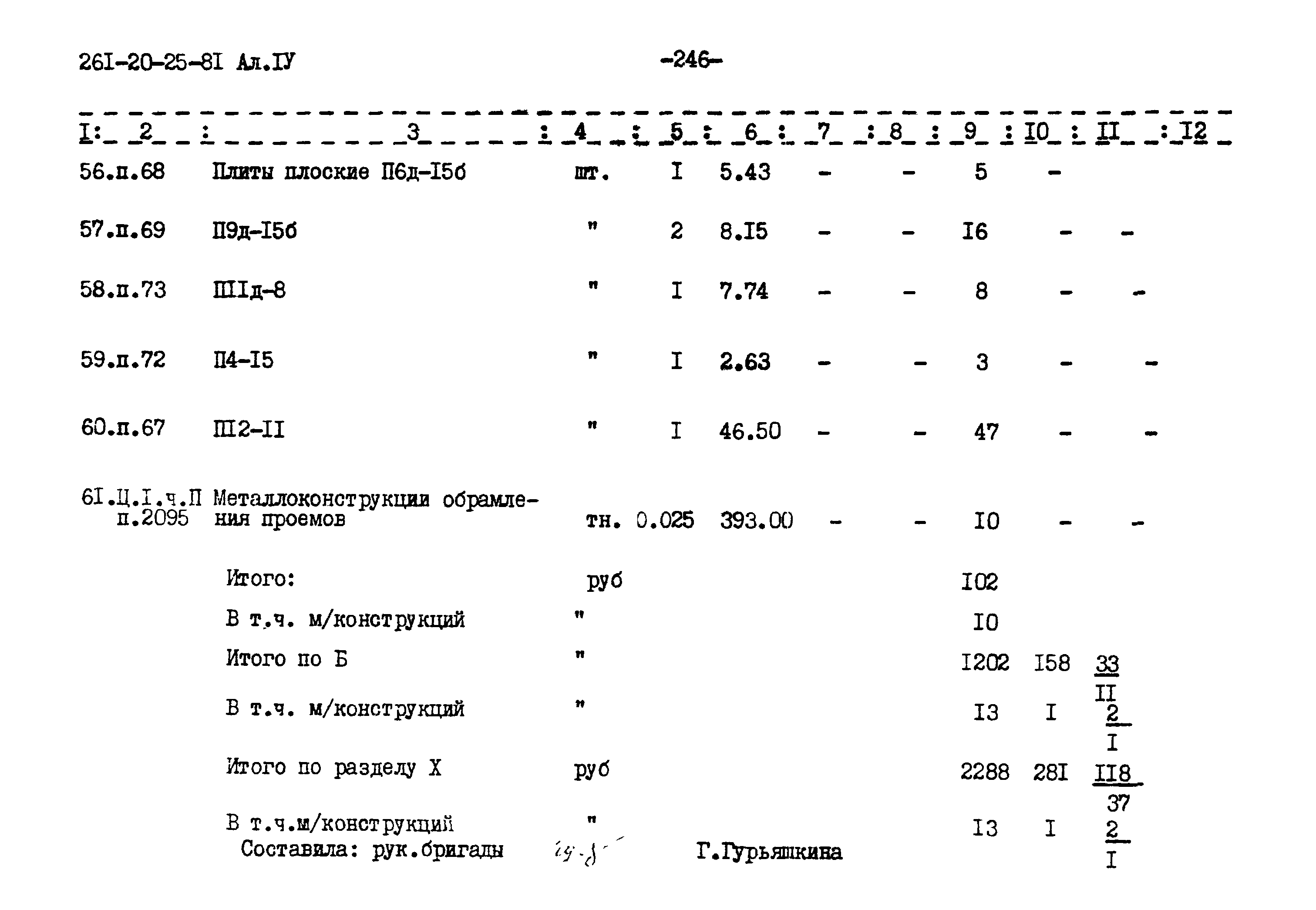 Типовой проект 261-20-25-81.86