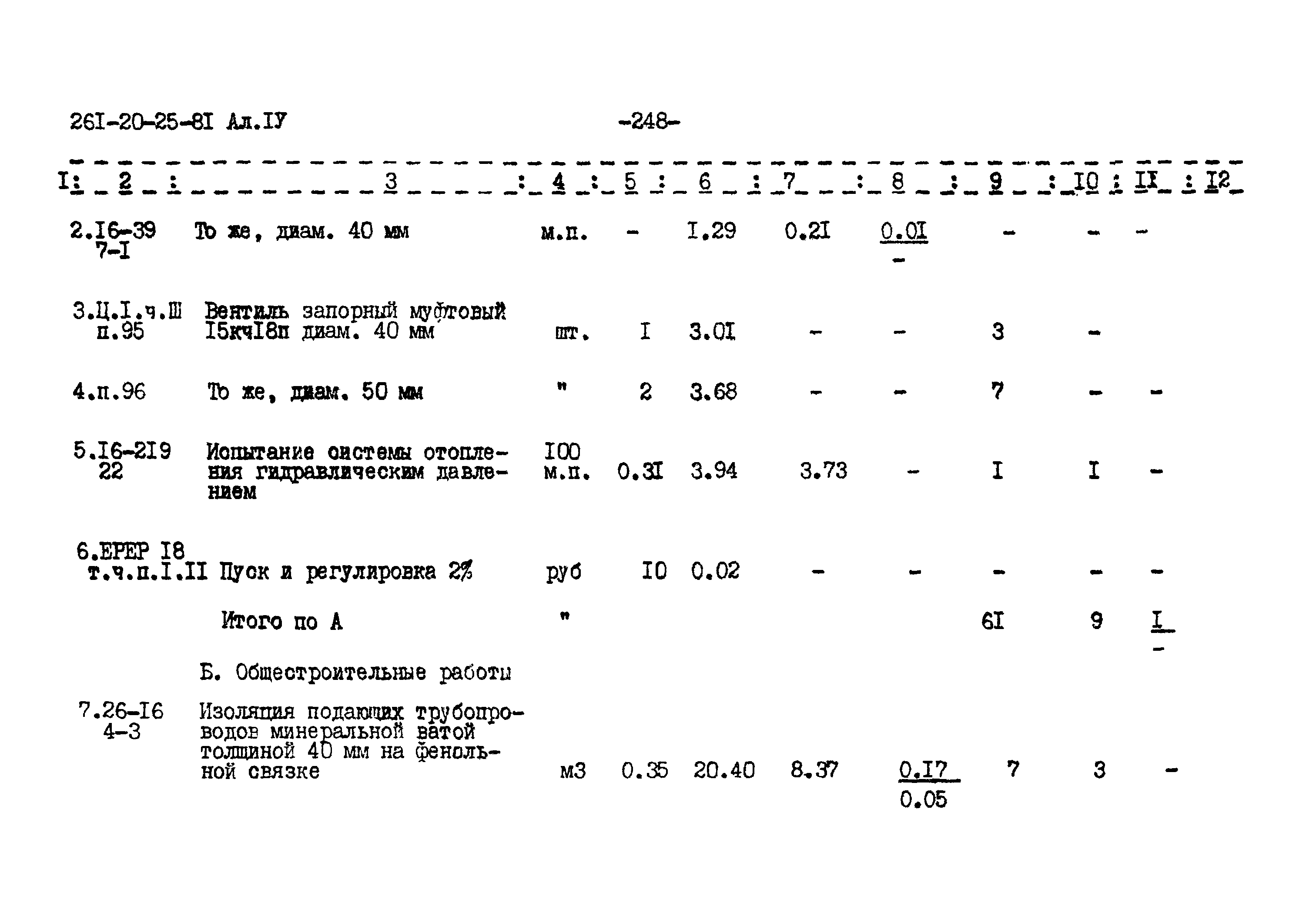 Типовой проект 261-20-25-81.86