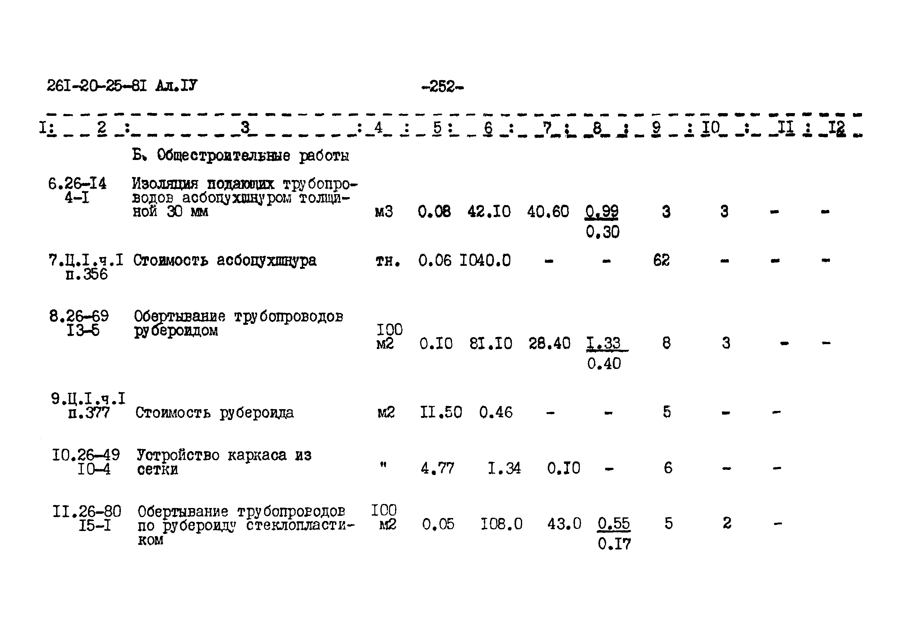 Типовой проект 261-20-25-81.86