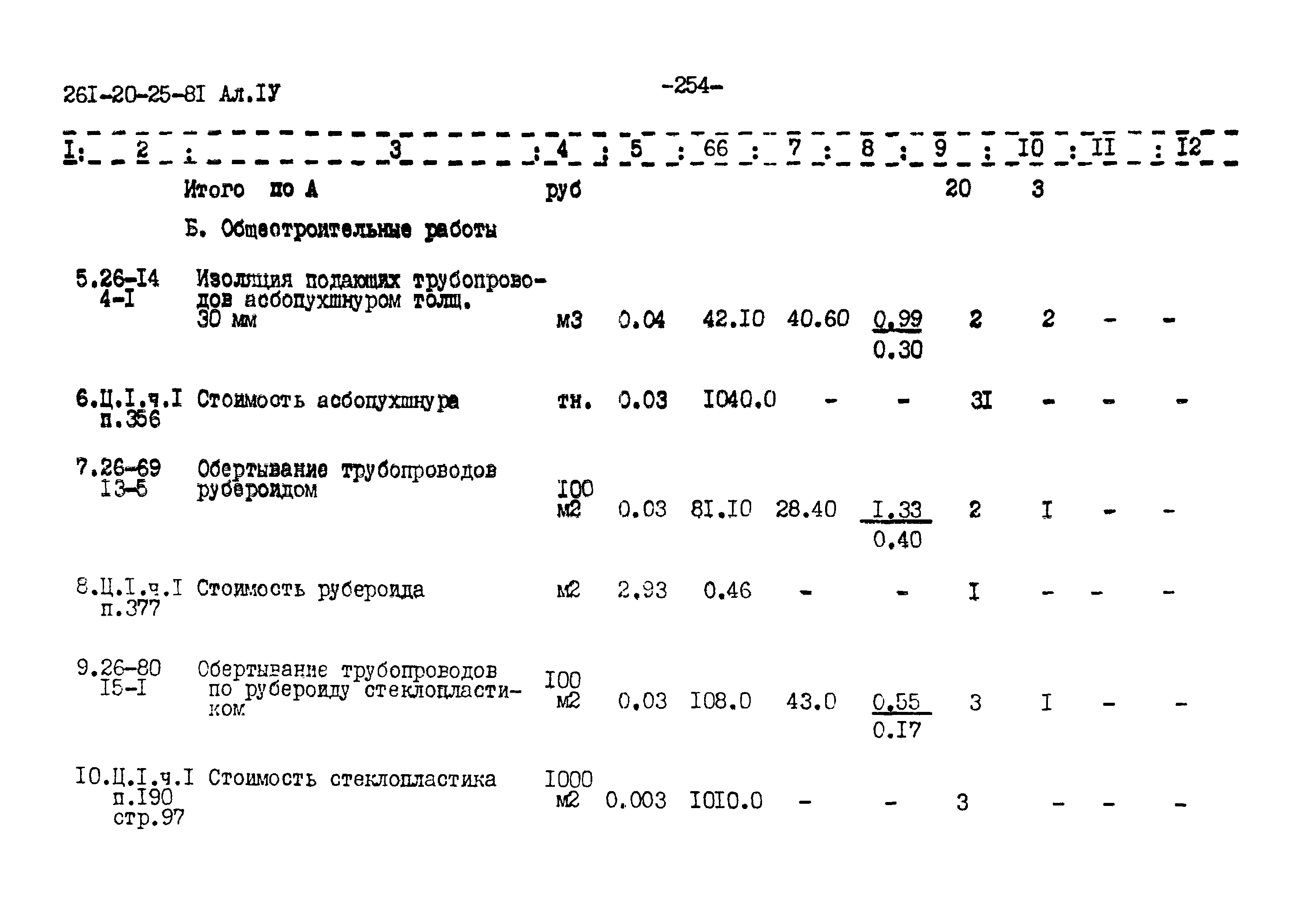 Типовой проект 261-20-25-81.86