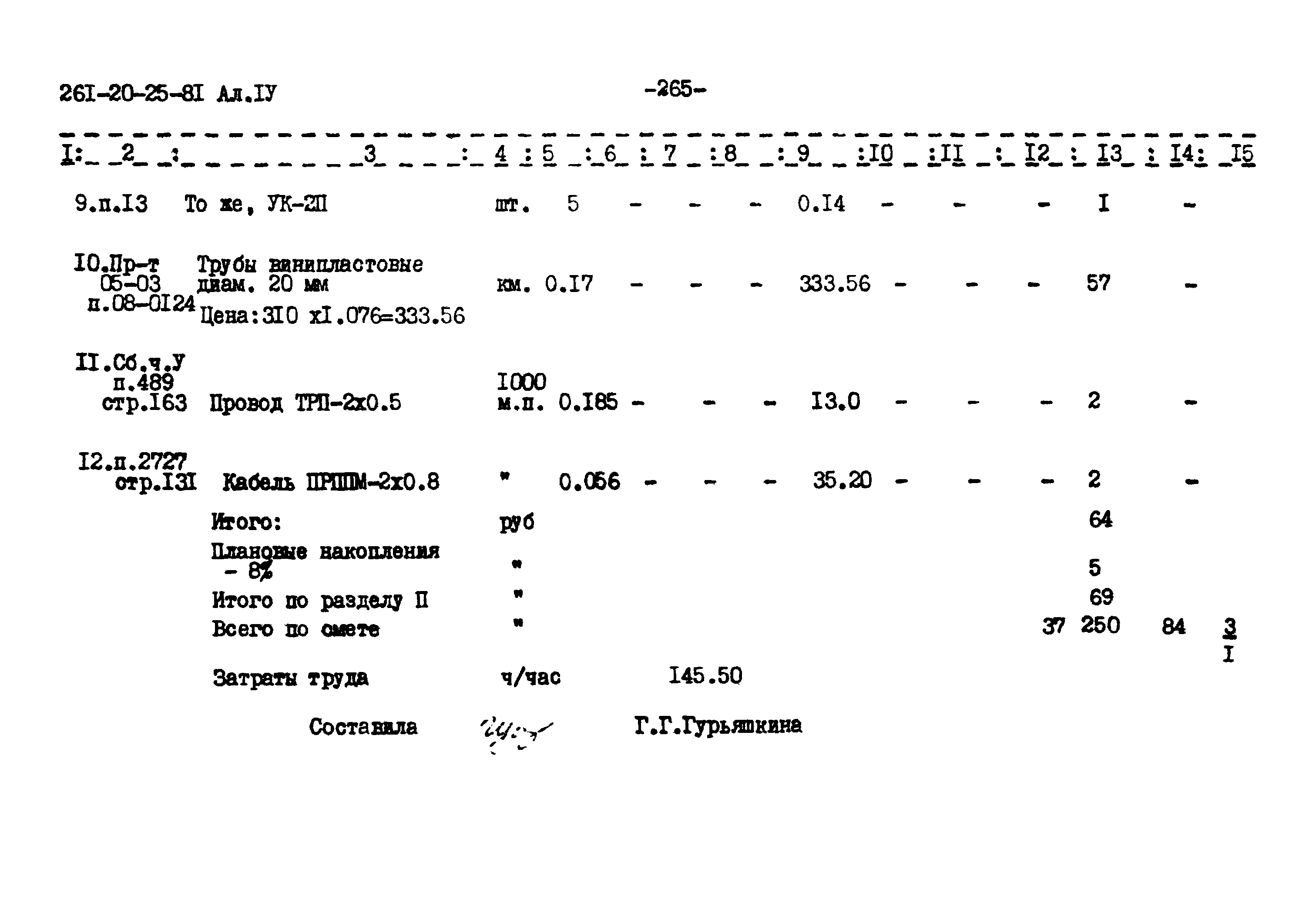 Типовой проект 261-20-25-81.86