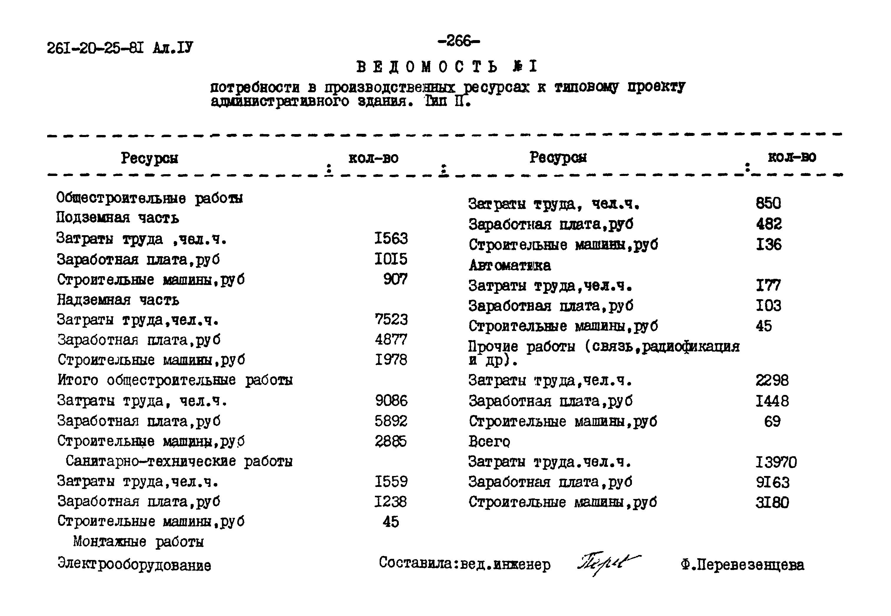 Типовой проект 261-20-25-81.86