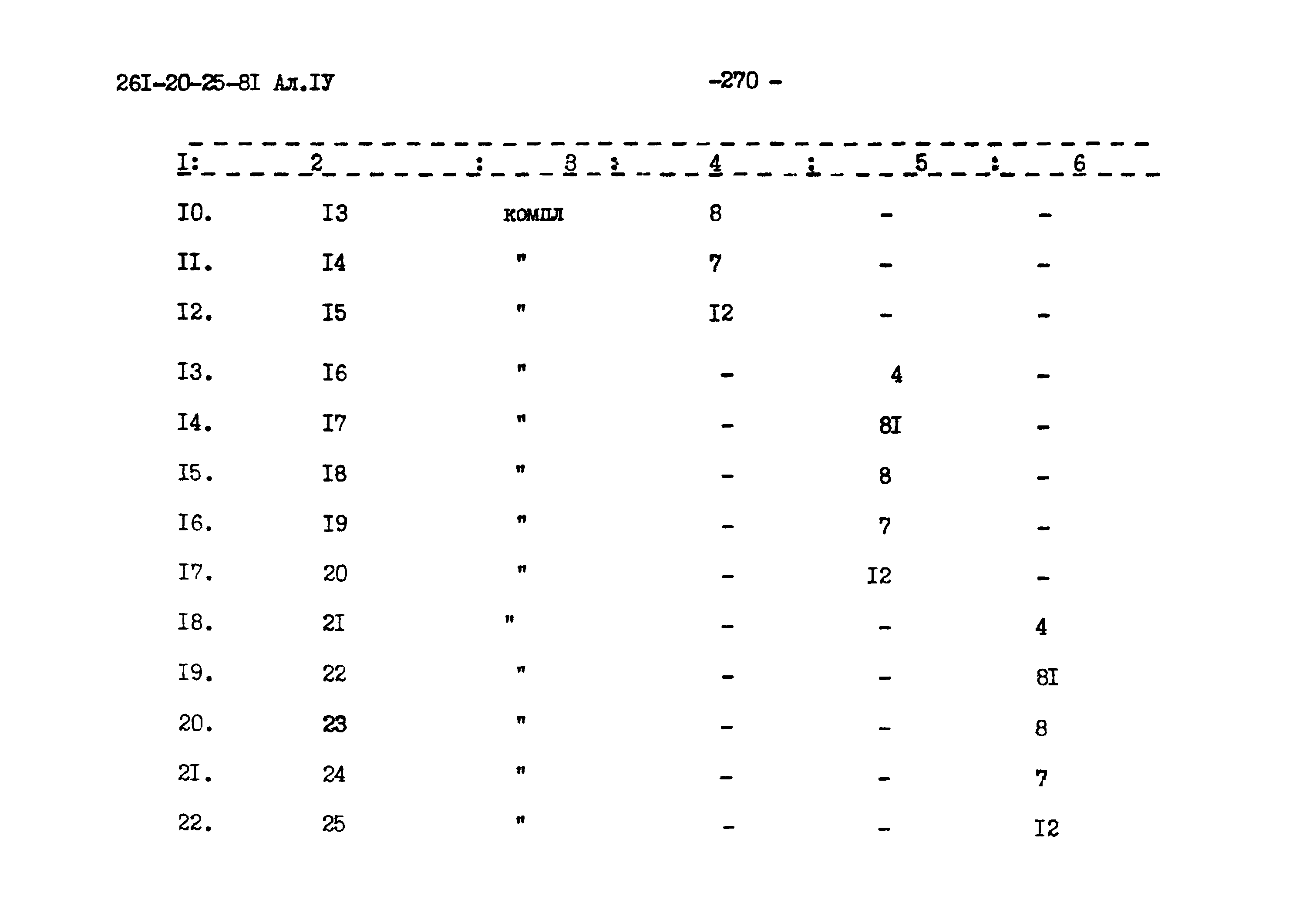 Типовой проект 261-20-25-81.86