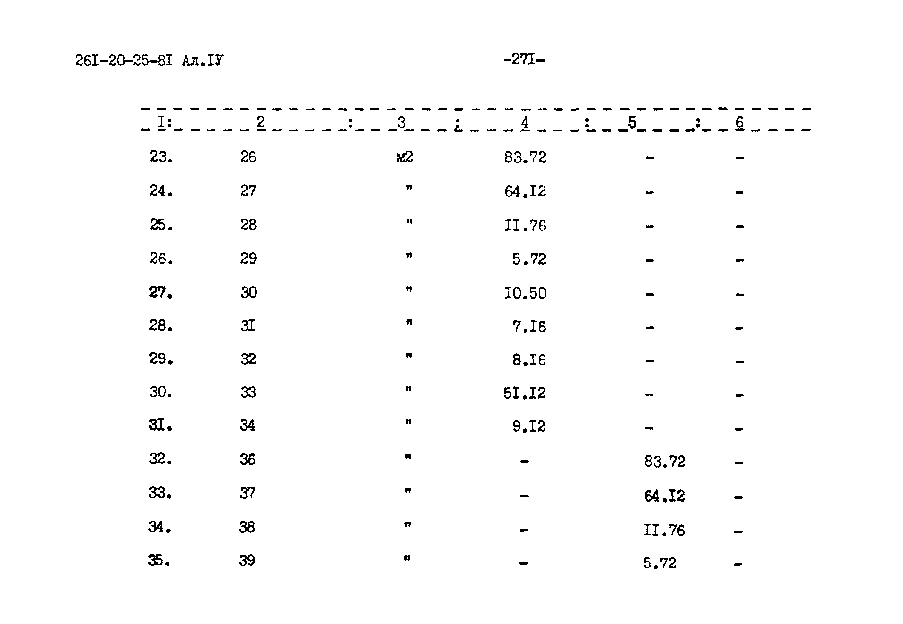 Типовой проект 261-20-25-81.86