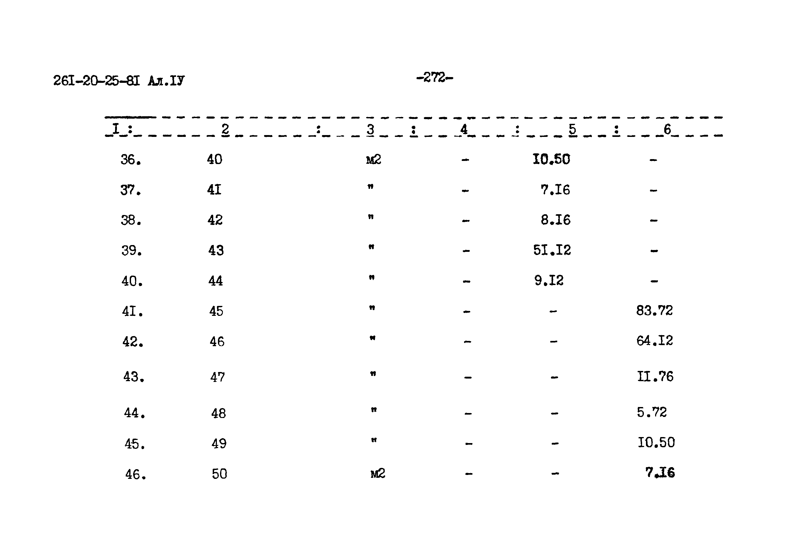 Типовой проект 261-20-25-81.86