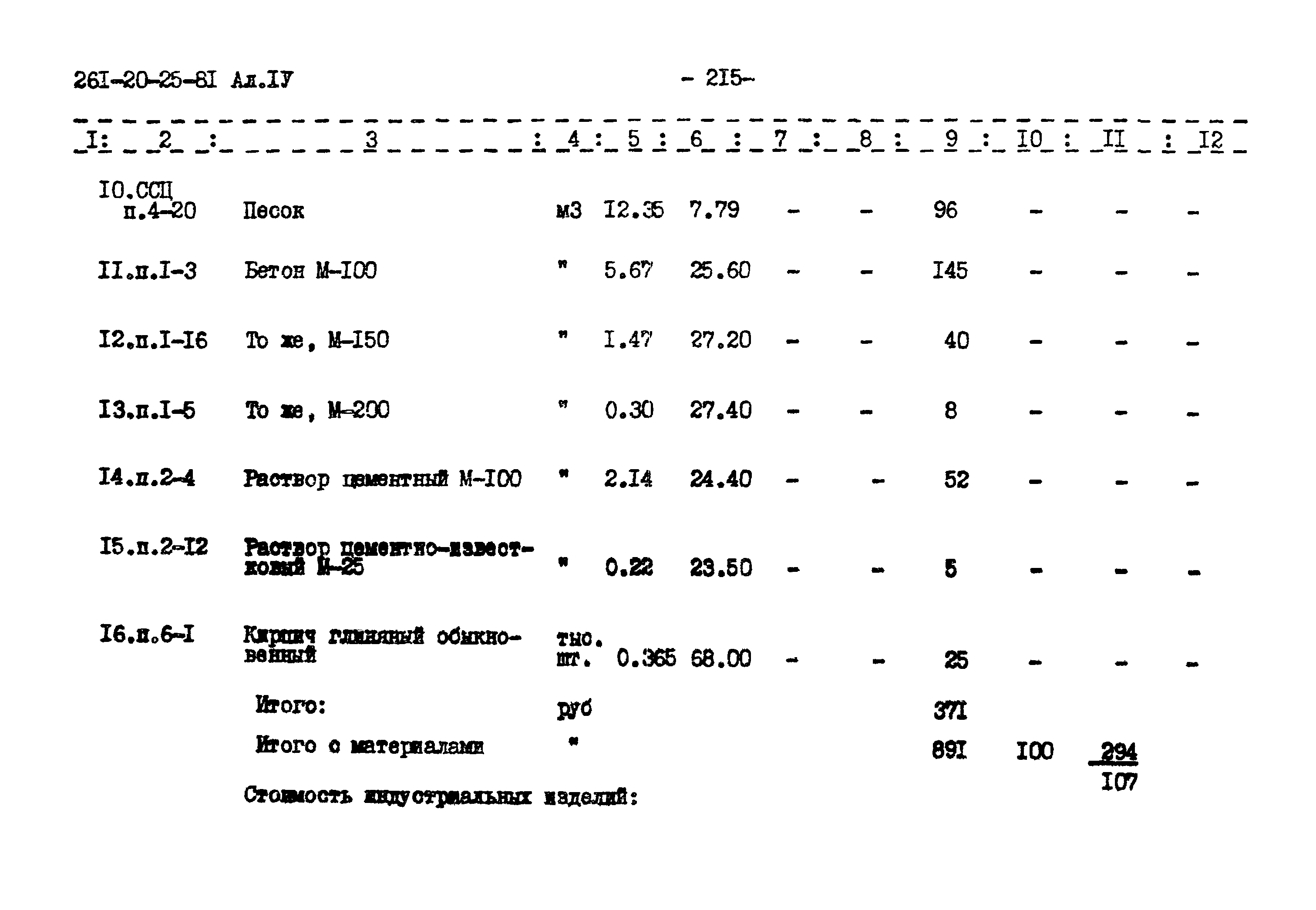 Типовой проект 261-20-25-81.86