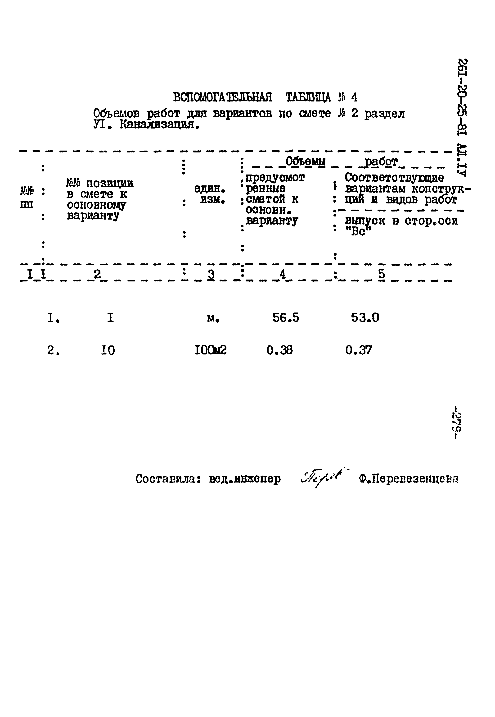 Типовой проект 261-20-25-81.86