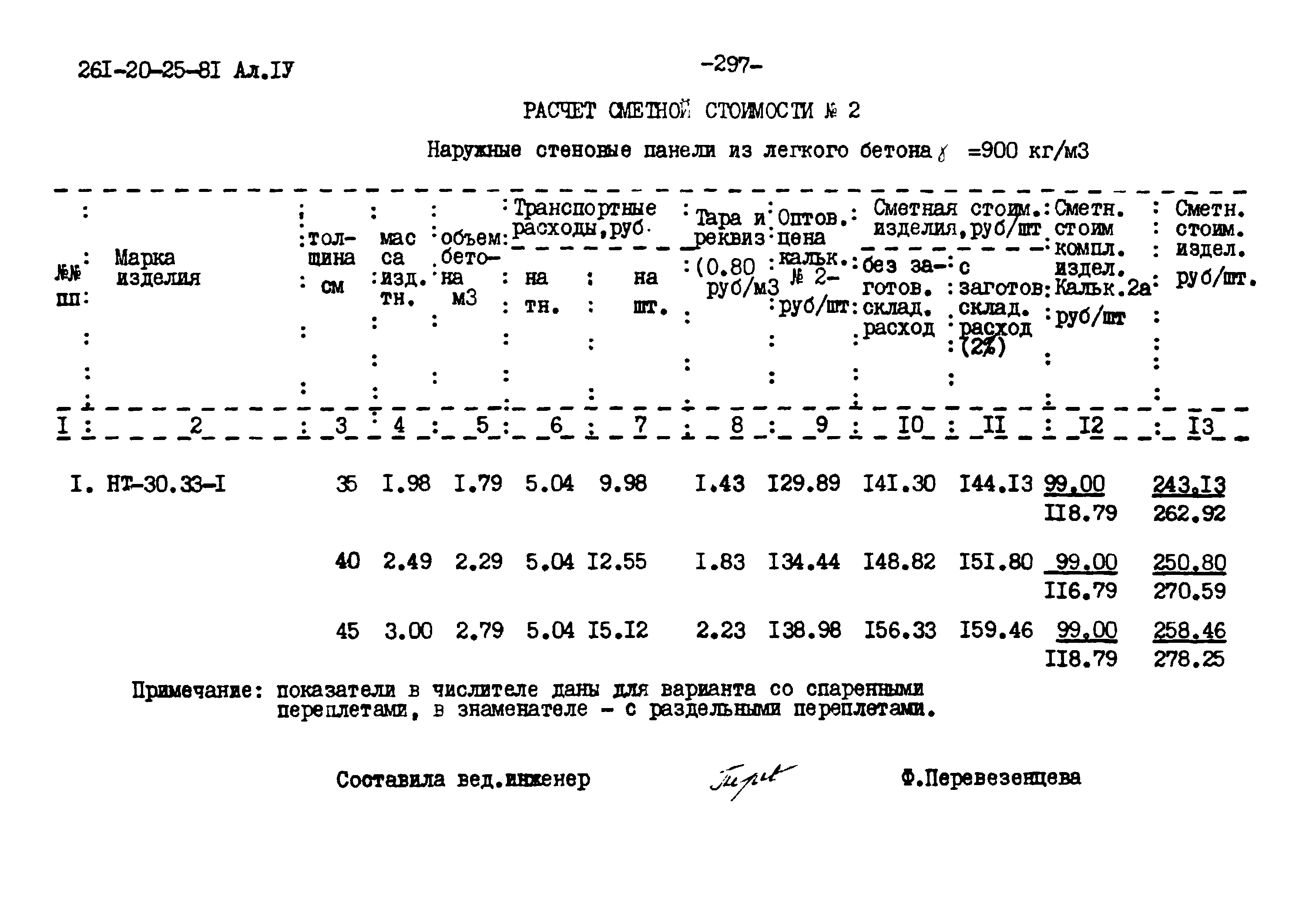 Типовой проект 261-20-25-81.86