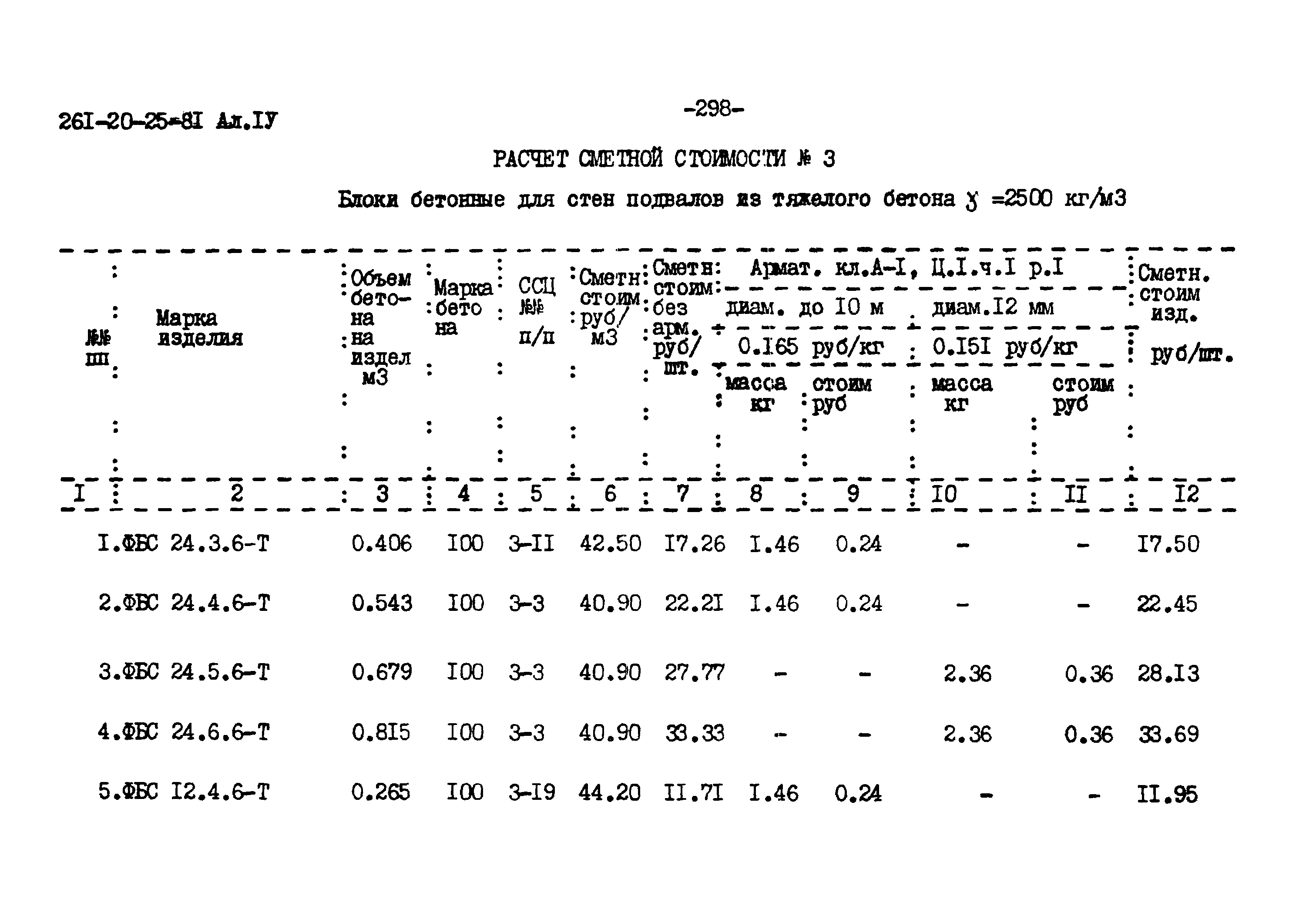 Типовой проект 261-20-25-81.86