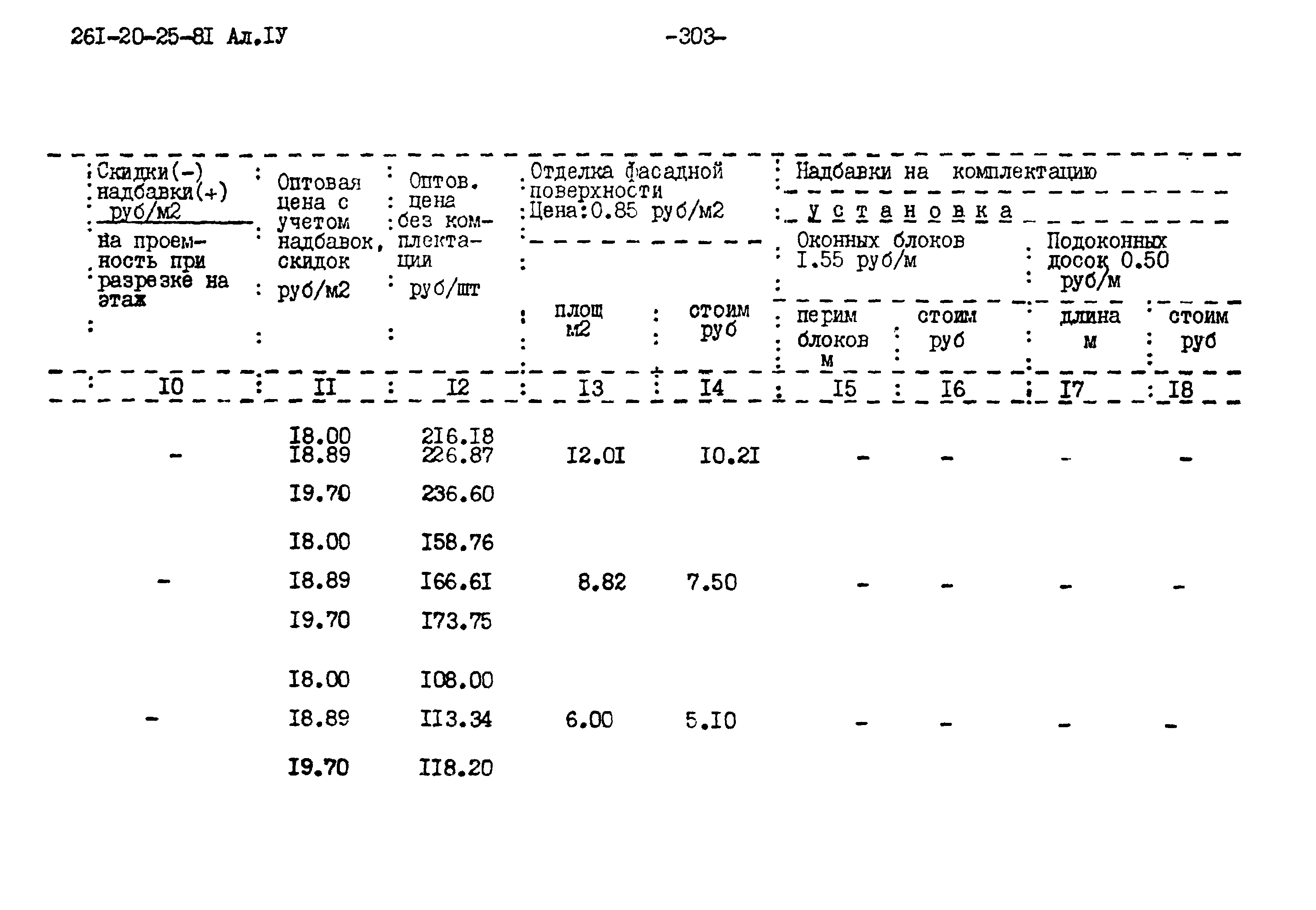 Типовой проект 261-20-25-81.86