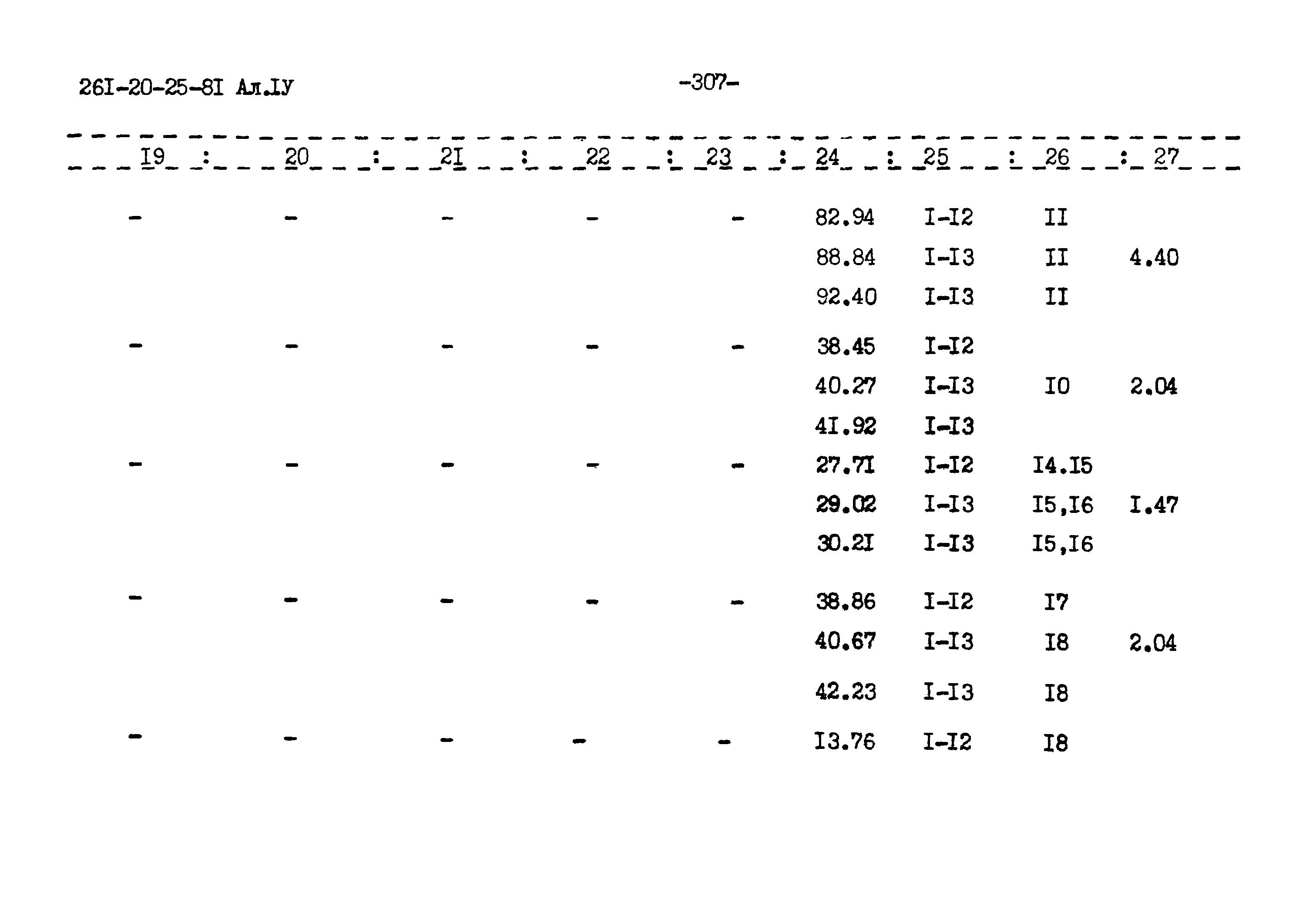 Типовой проект 261-20-25-81.86