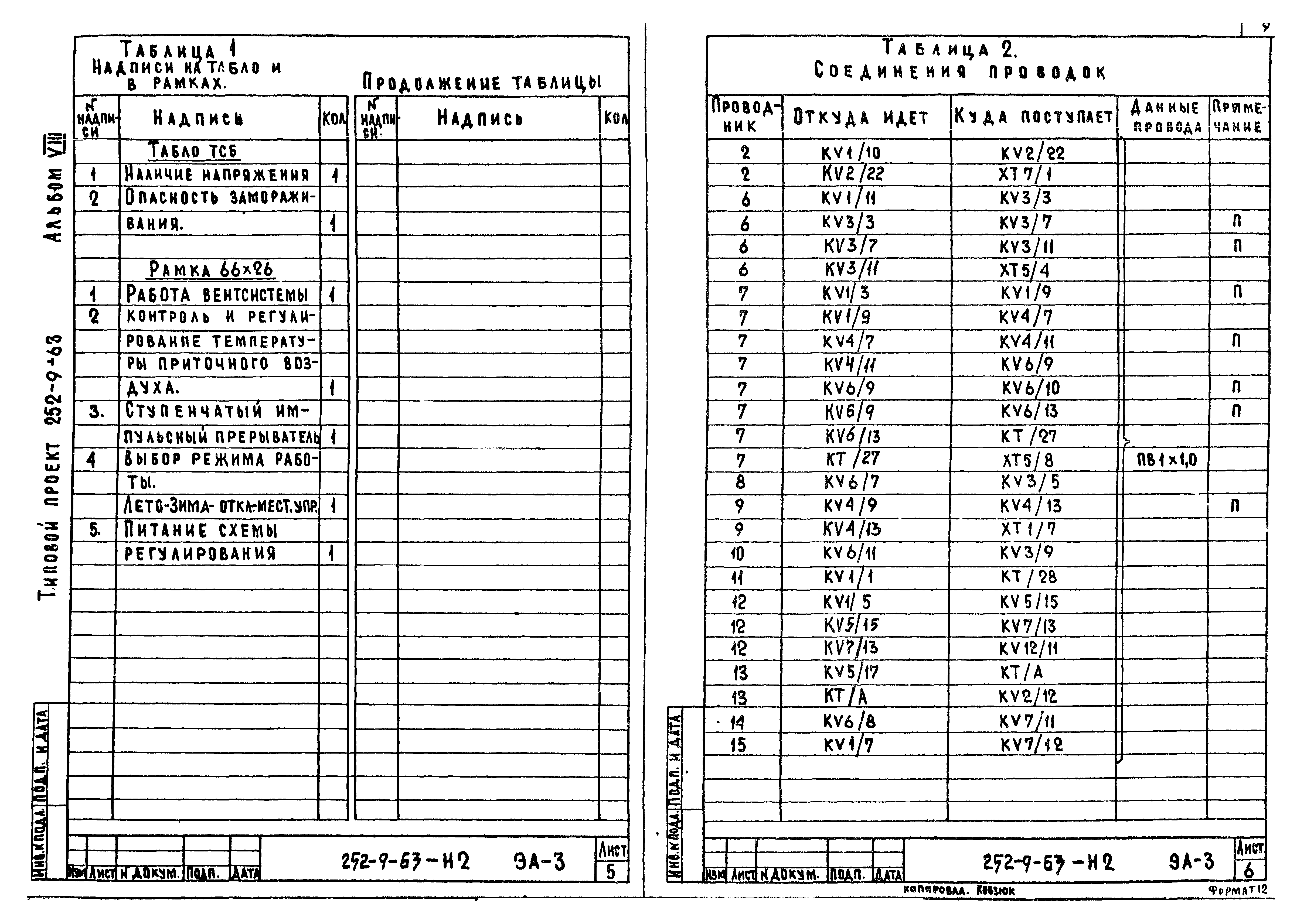 Типовой проект 252-9-63