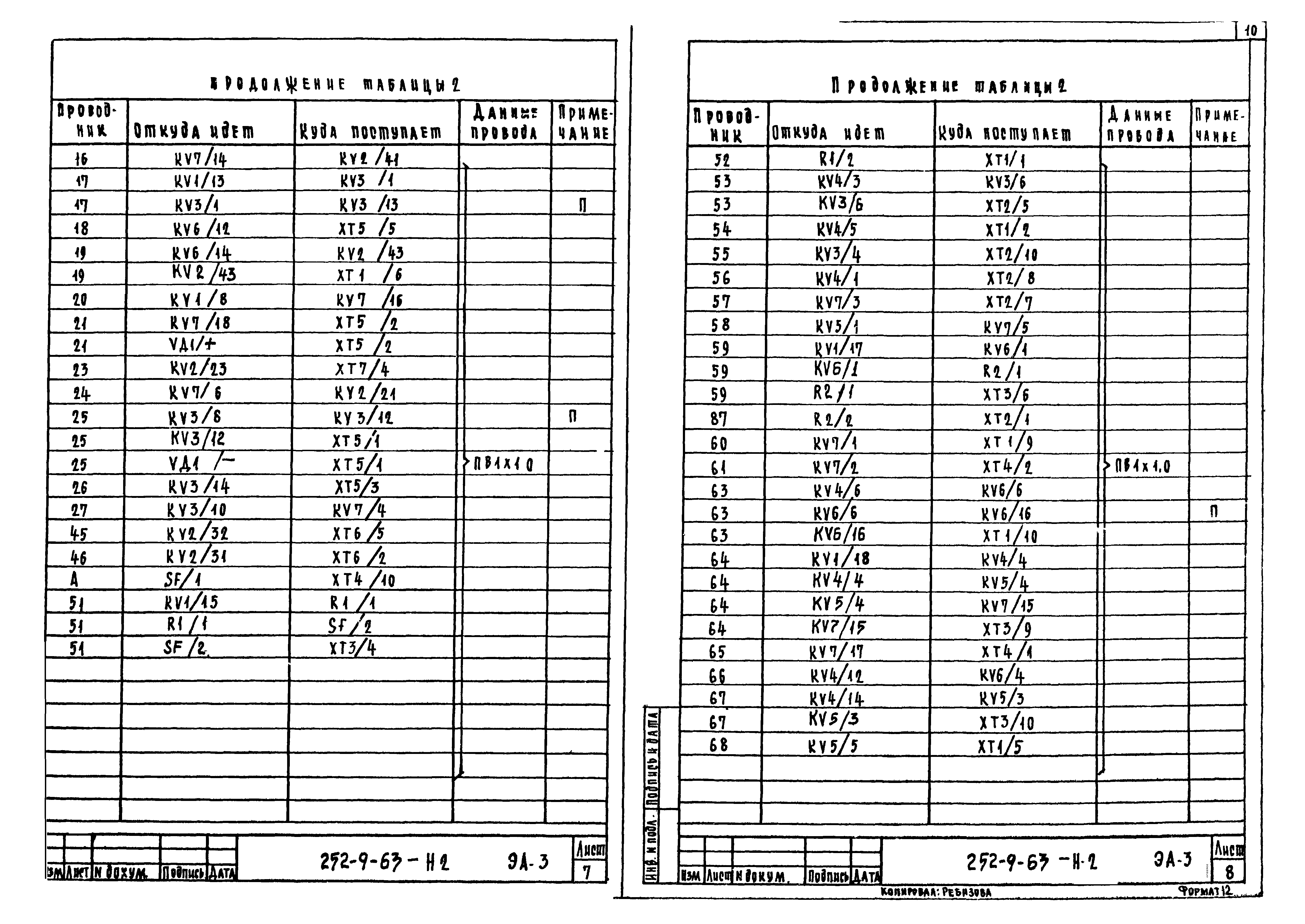 Типовой проект 252-9-63