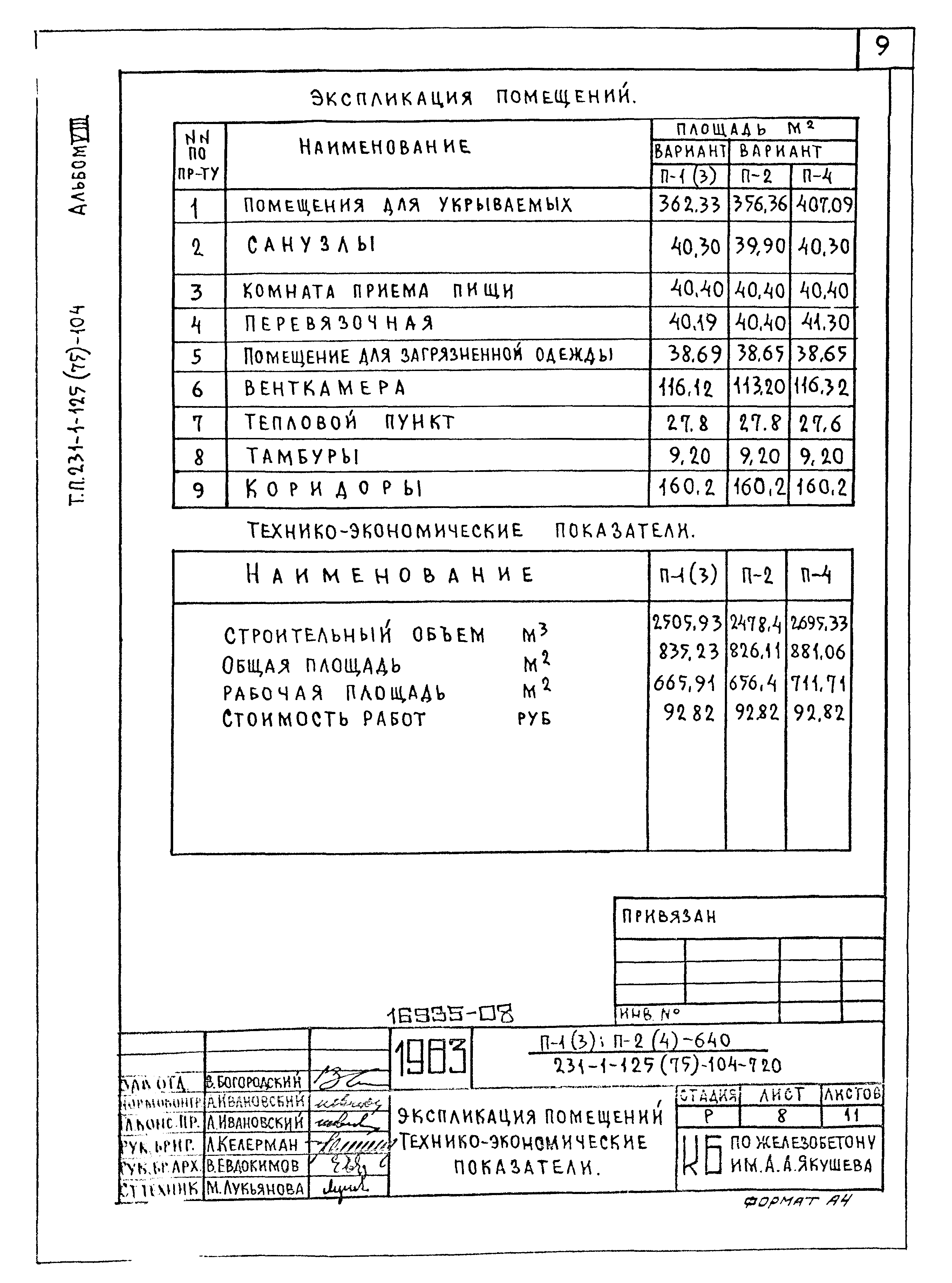 Типовой проект 231-1-125/75/-104