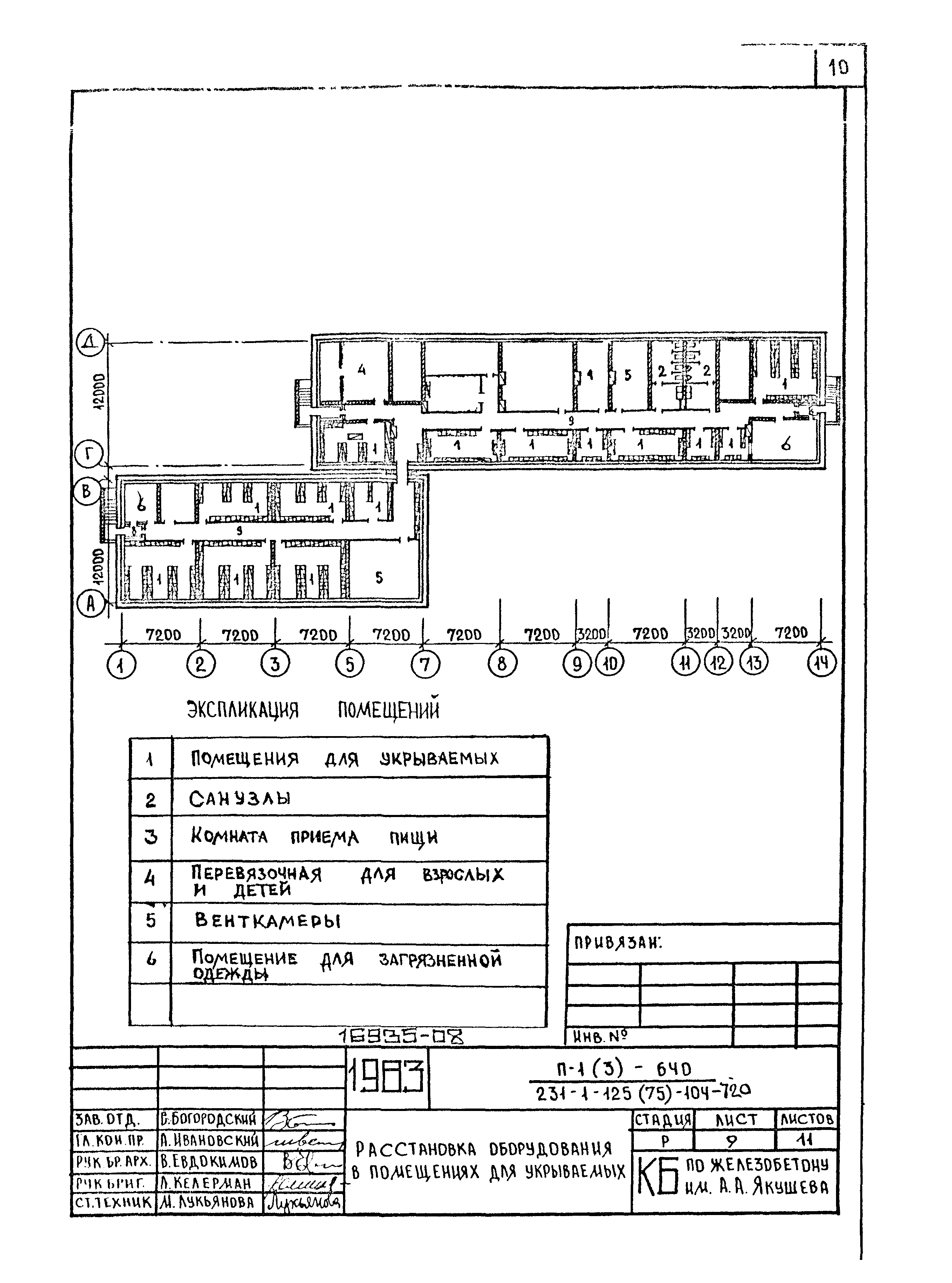 Типовой проект 231-1-125/75/-104