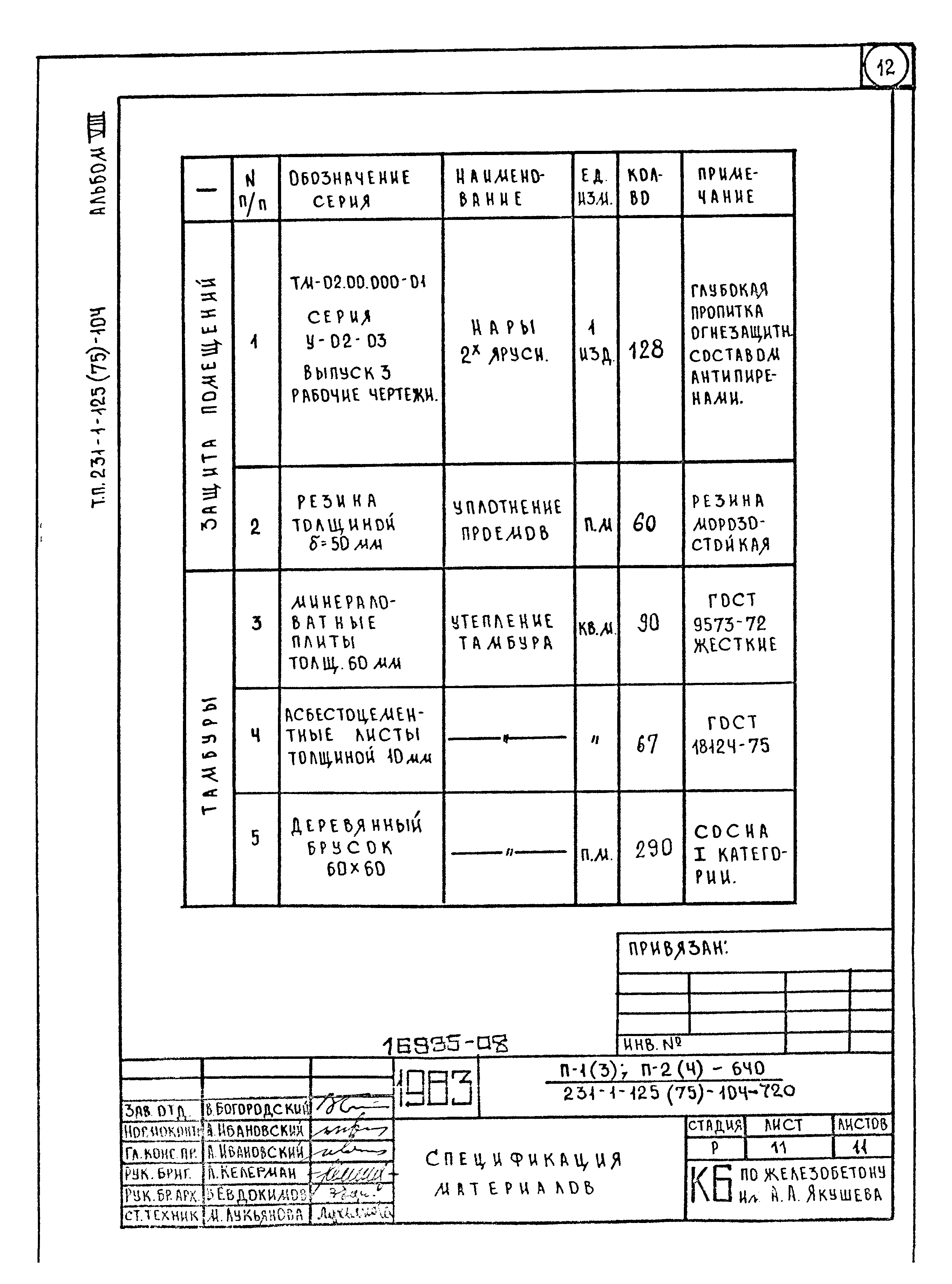 Типовой проект 231-1-125/75/-104