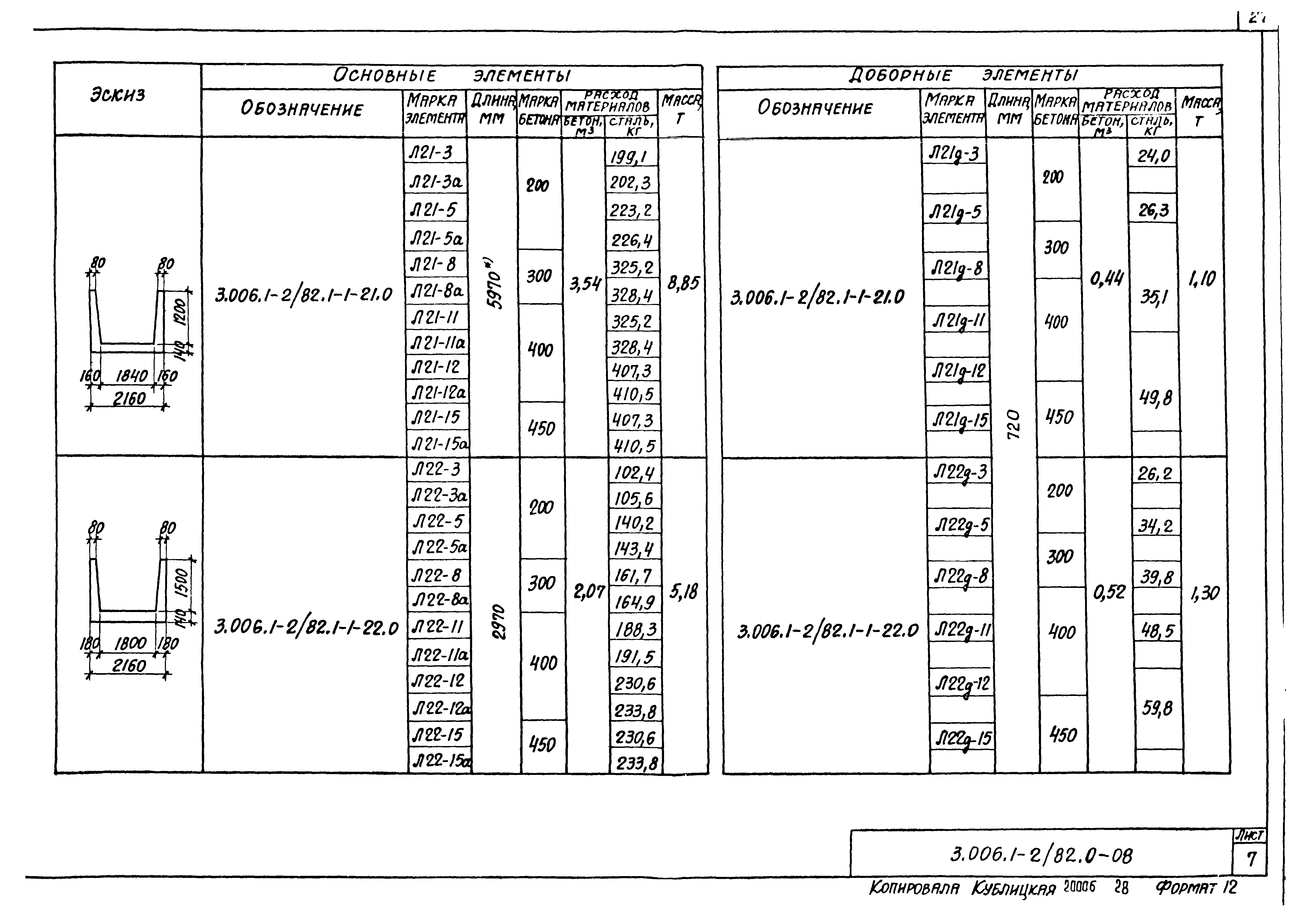 Серия 3.006.1-2/82