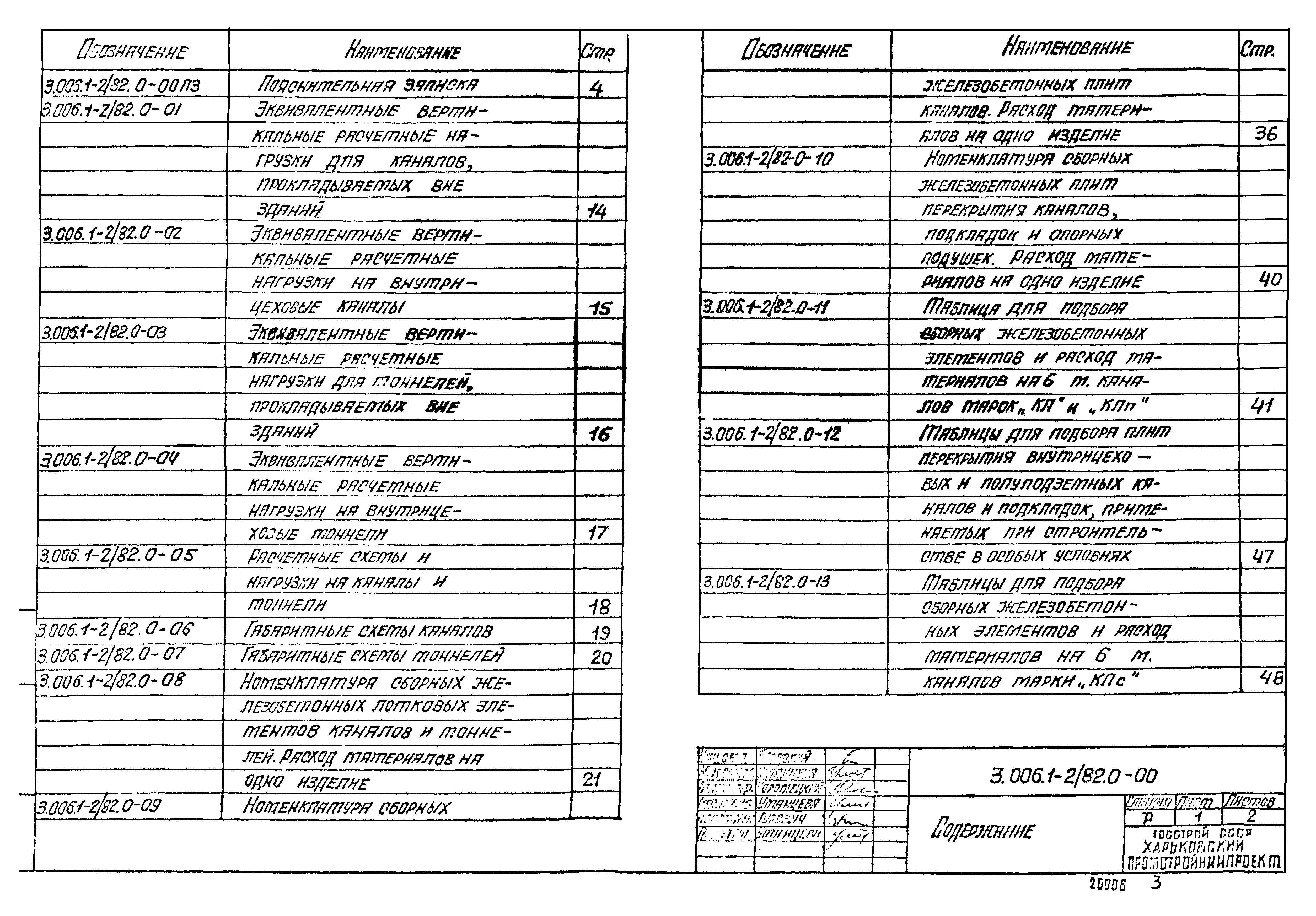 Серия 3.006.1-2/82