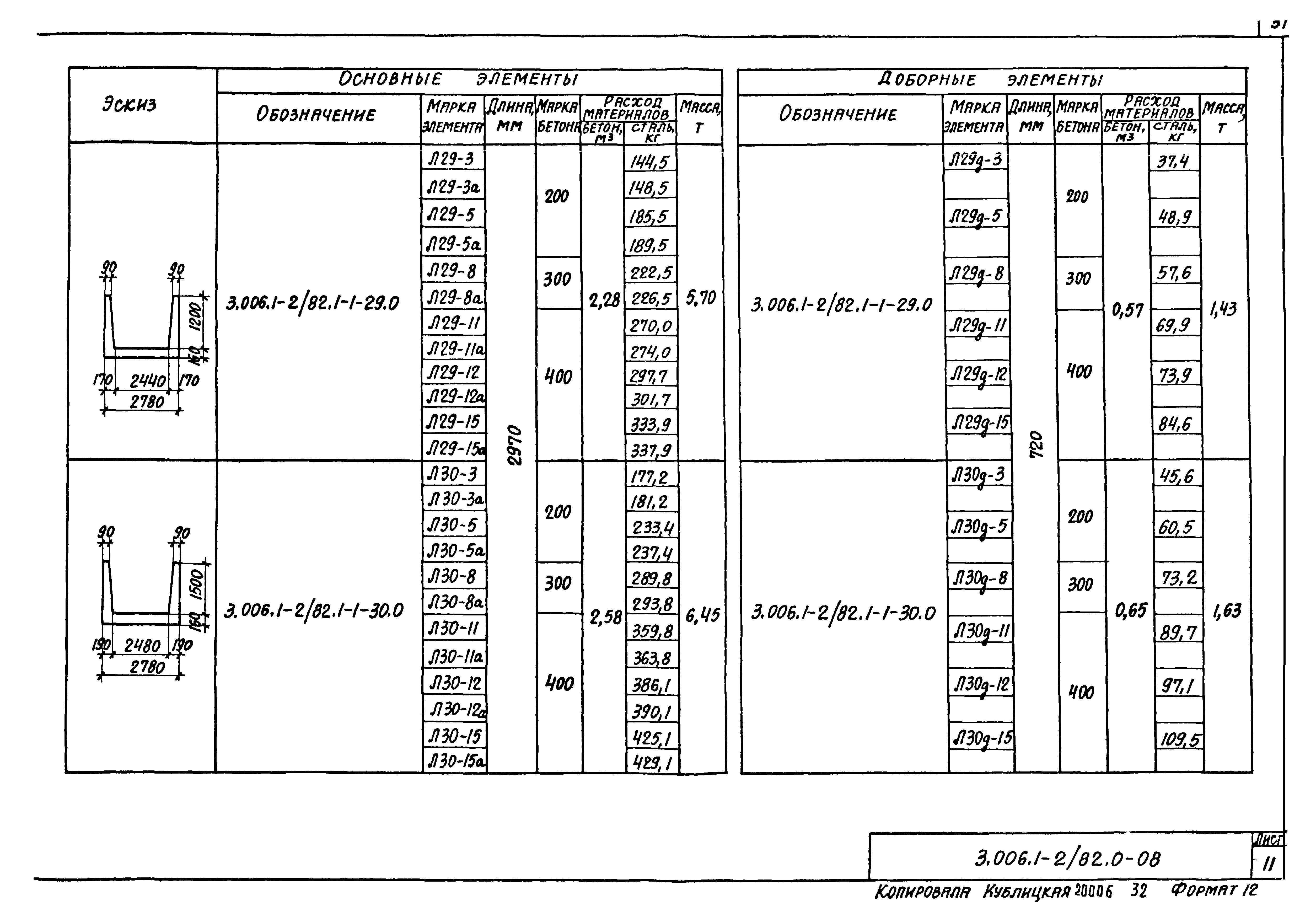 Серия 3.006.1-2/82