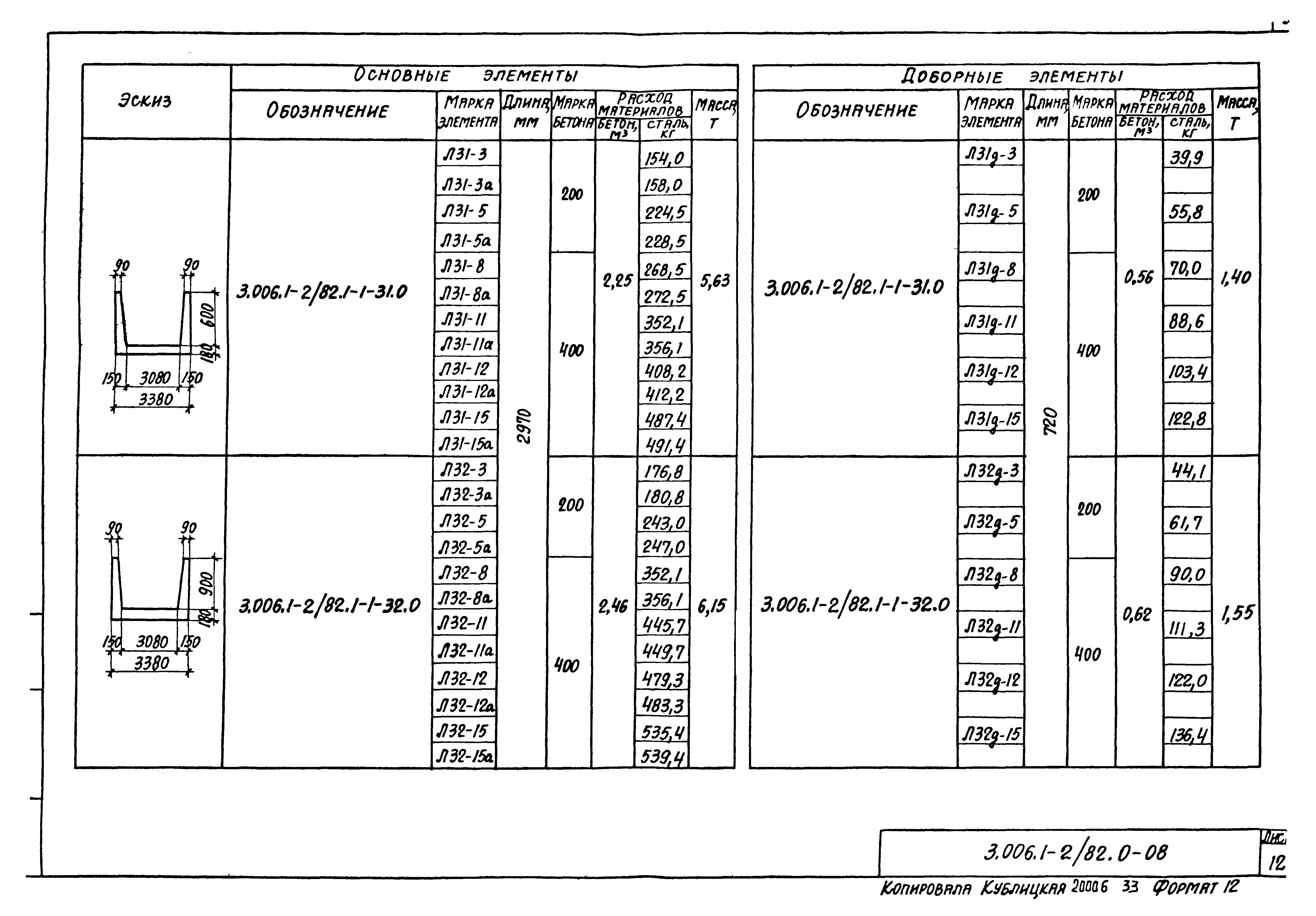 Серия 3.006.1-2/82