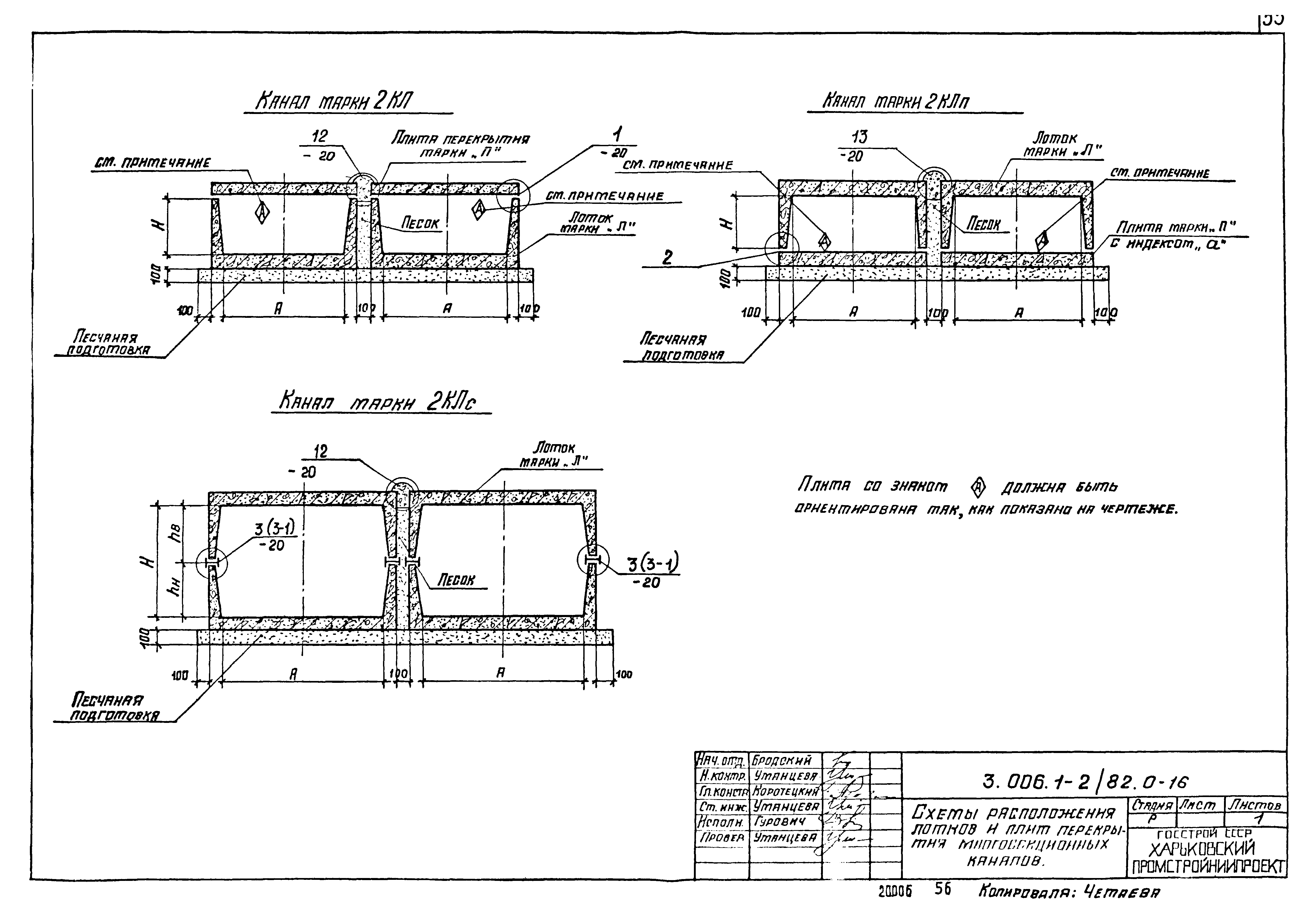 Серия 3.006.1-2/82