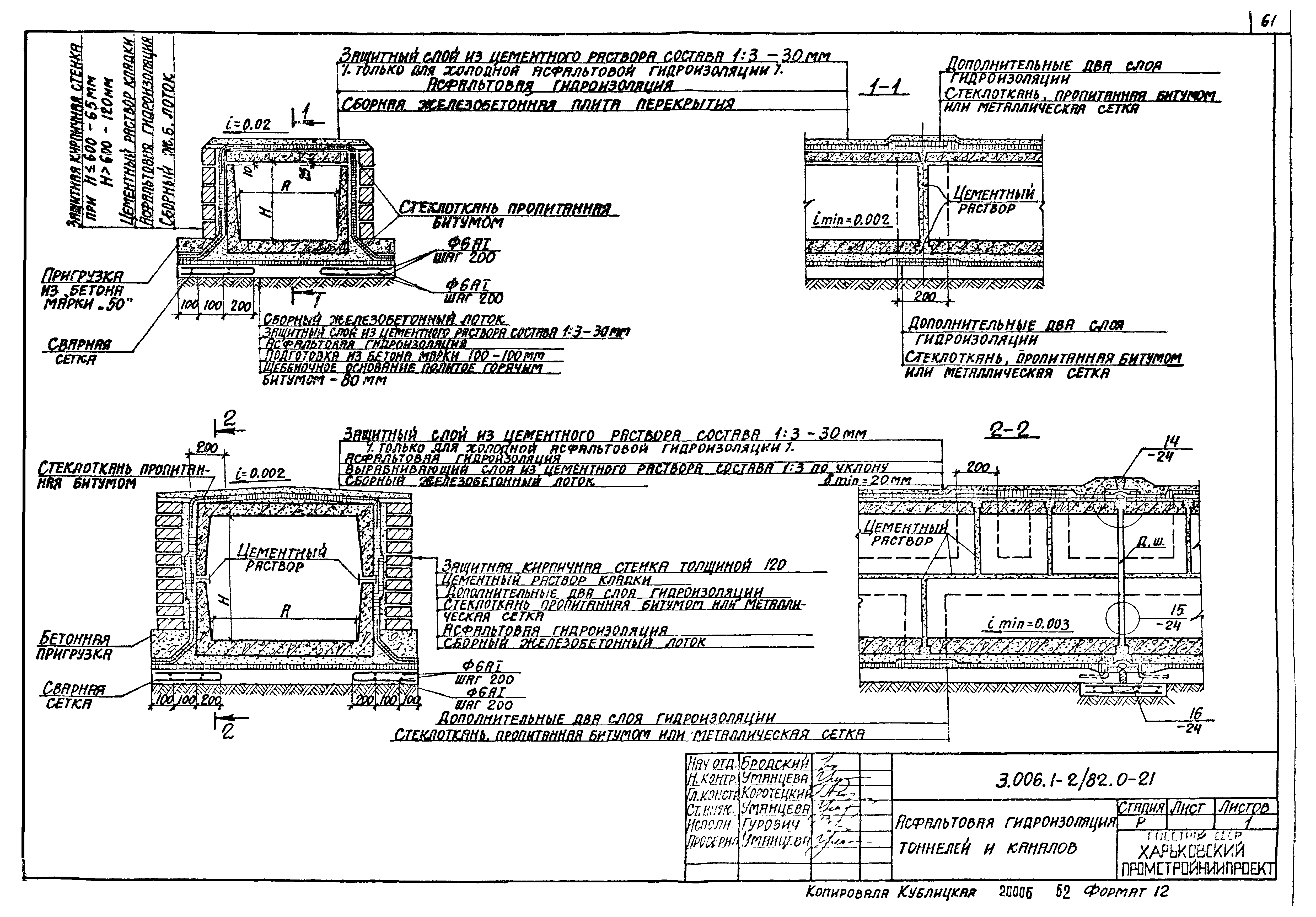 Серия 3.006.1-2/82