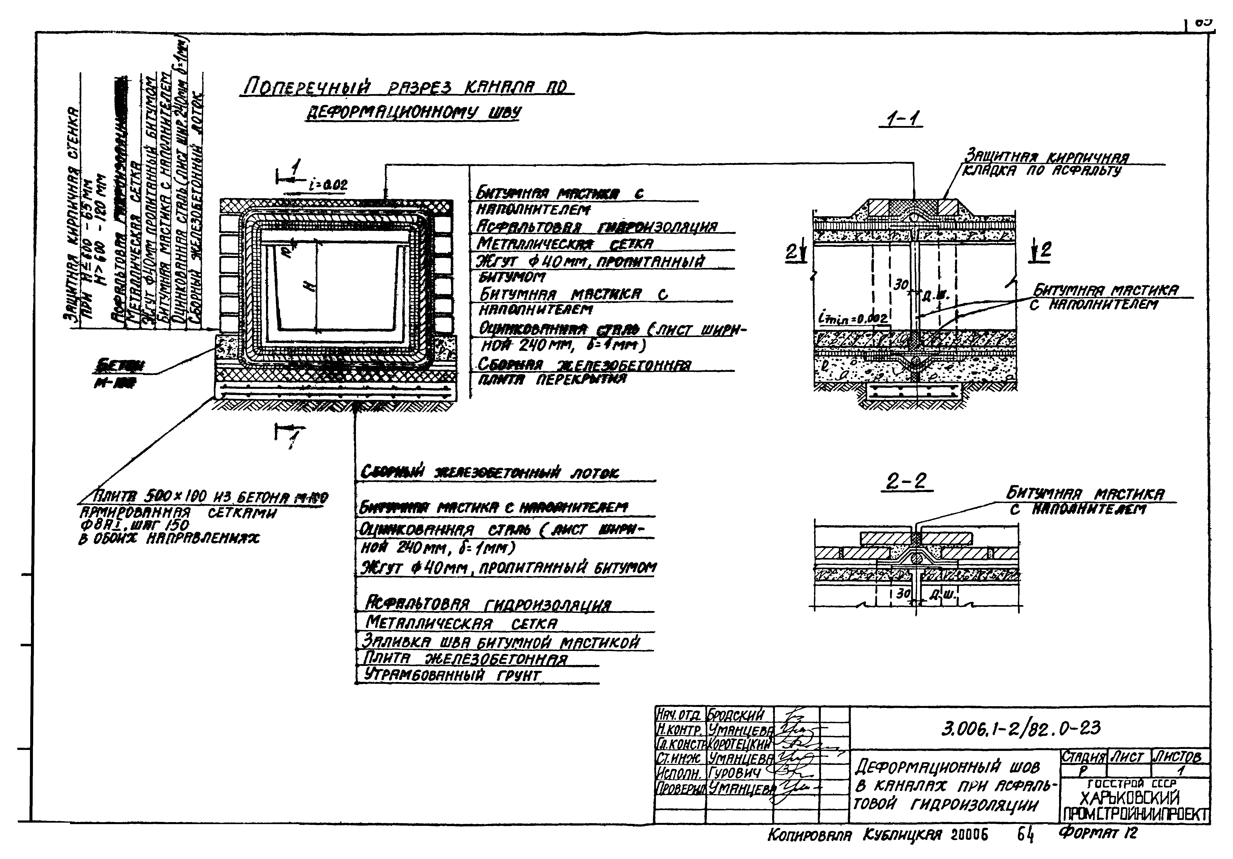 Серия 3.006.1-2/82