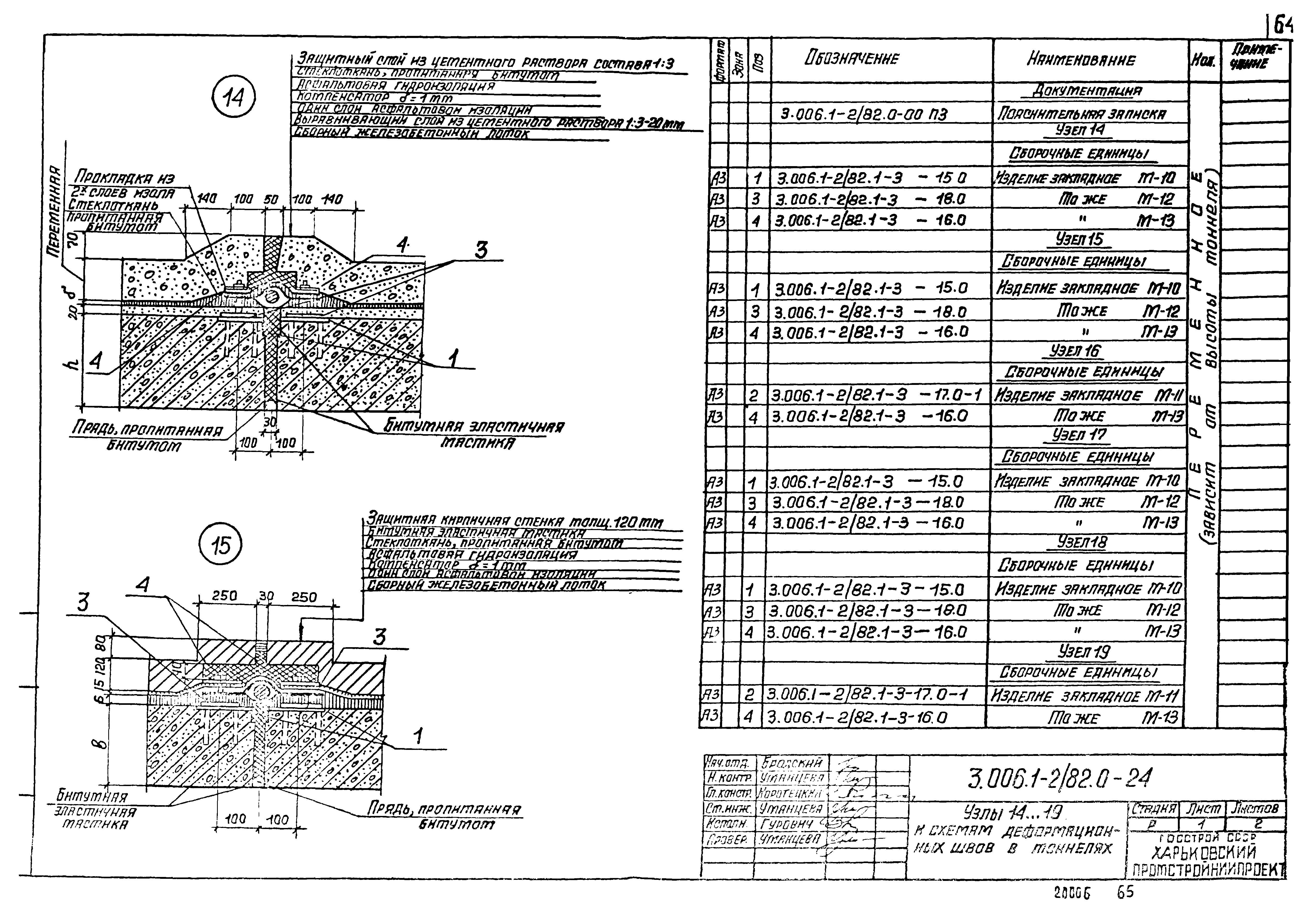 Серия 3.006.1-2/82