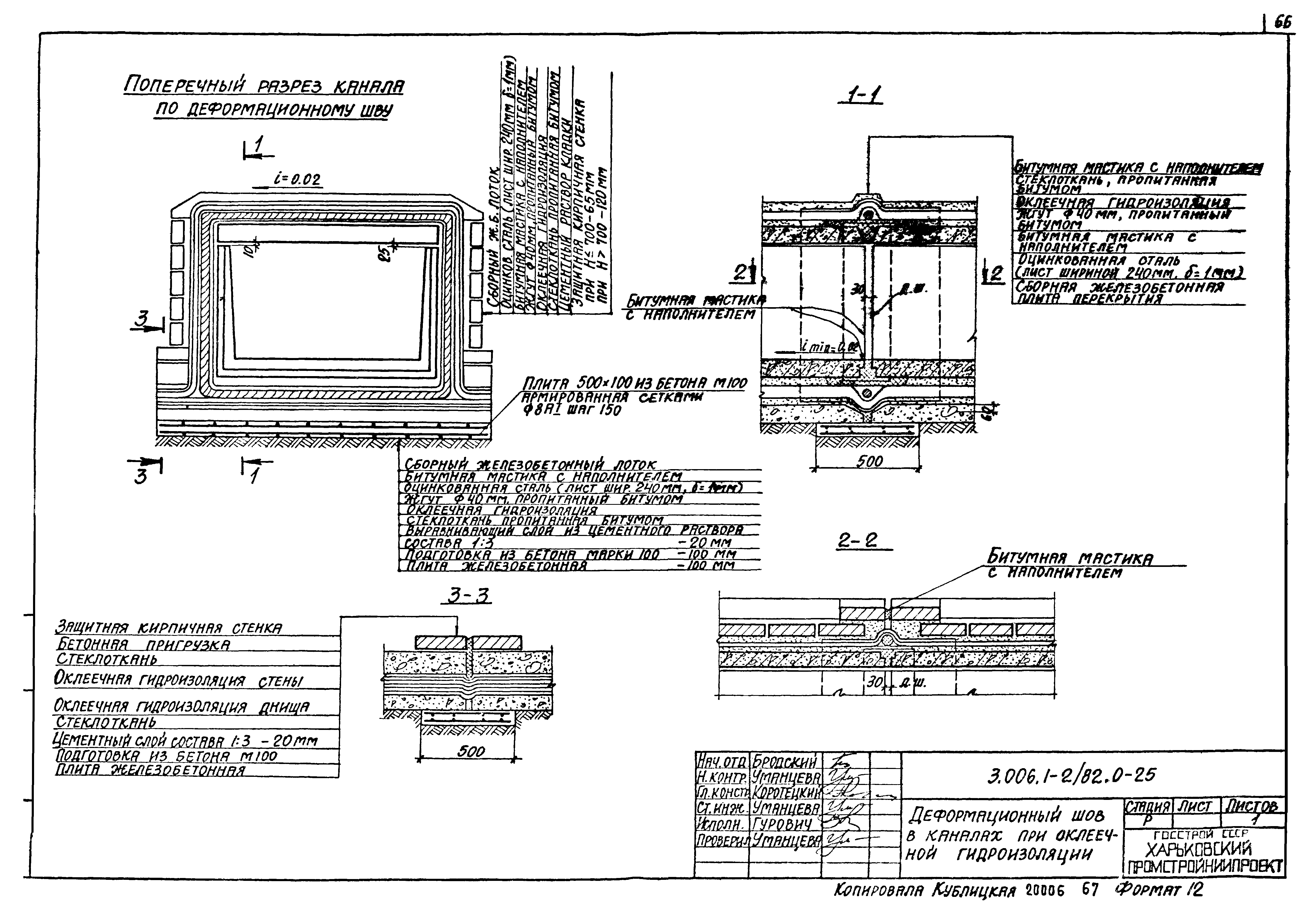 Серия 3.006.1-2/82