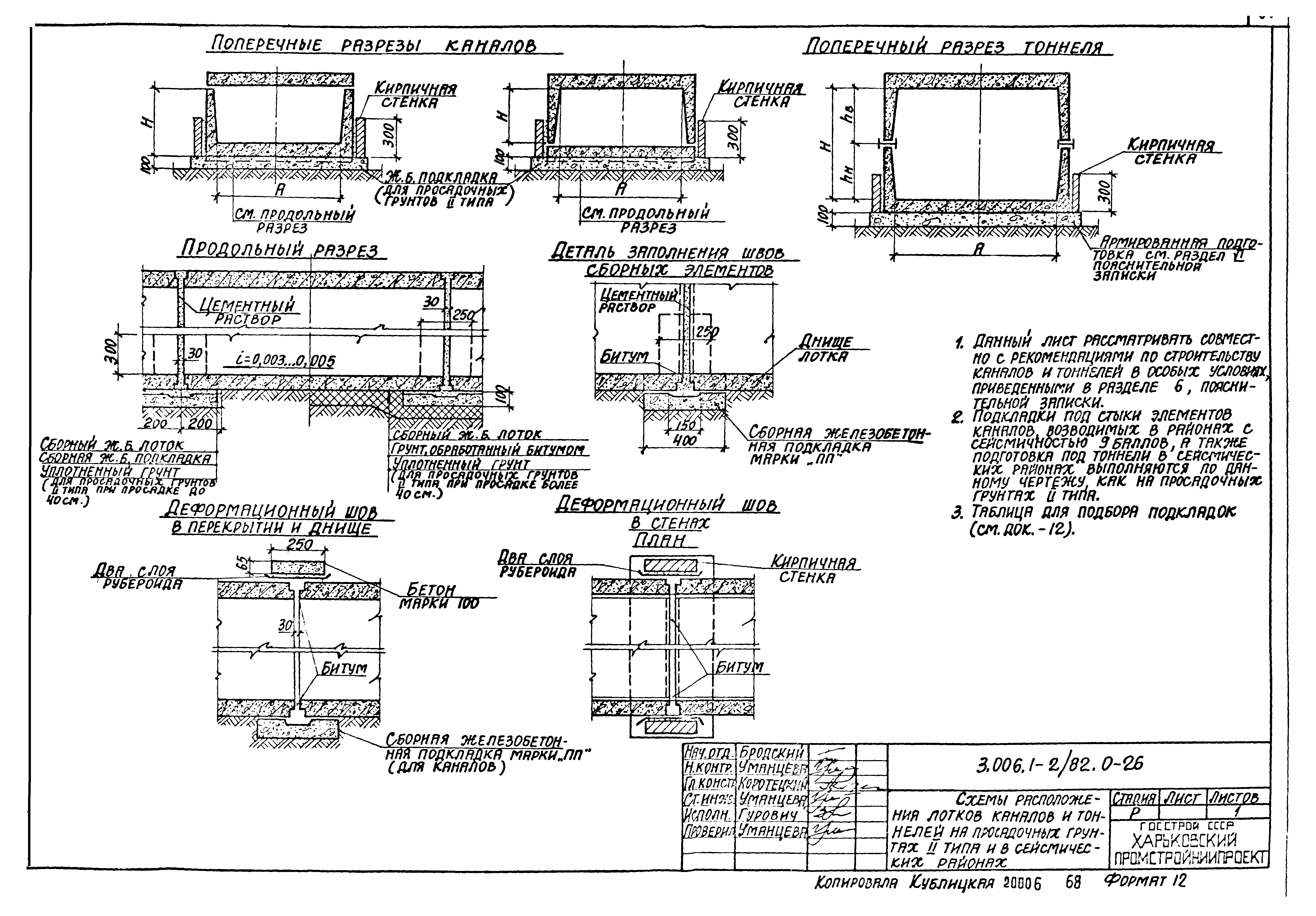 Серия 3.006.1-2/82