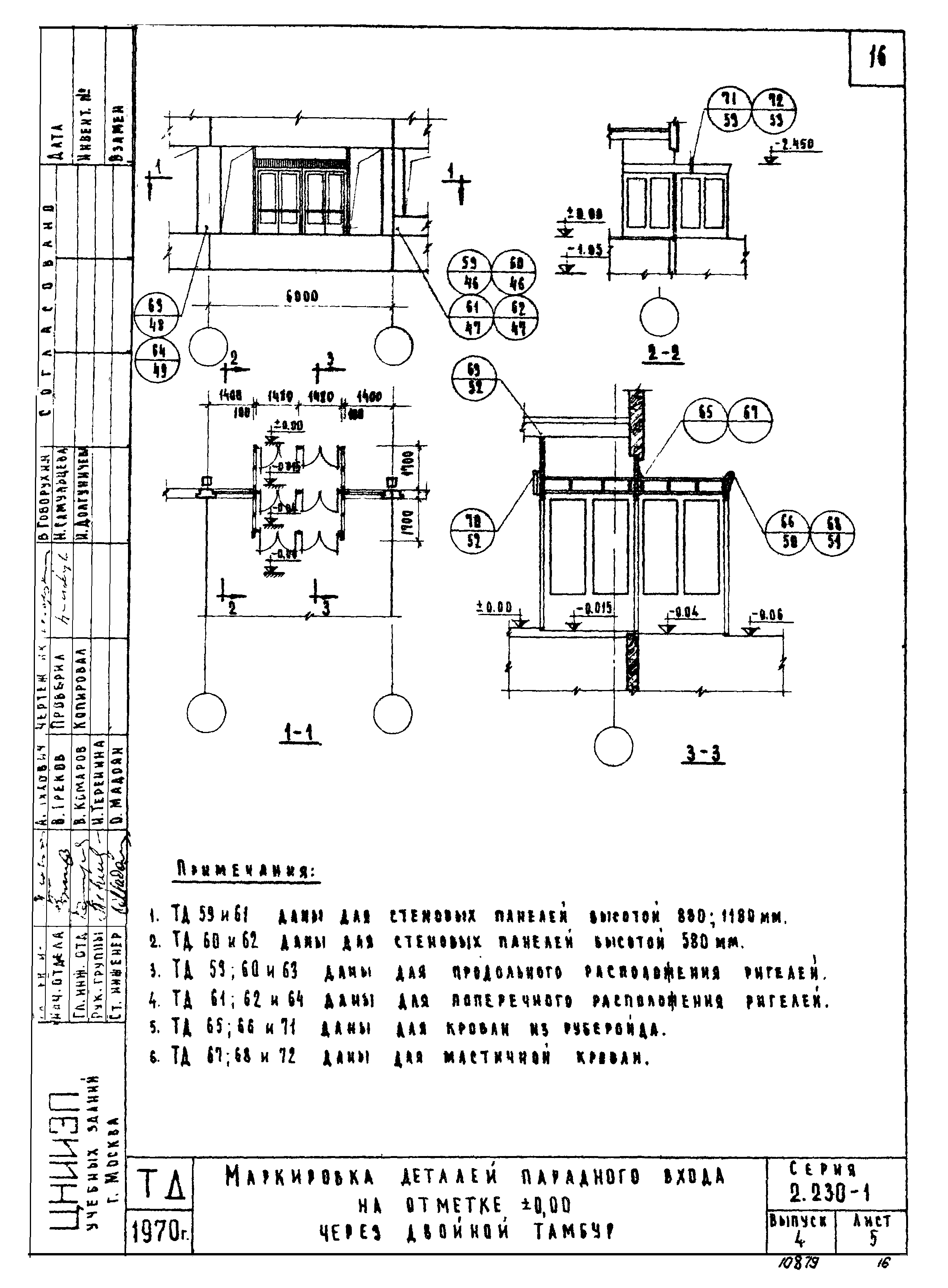 Серия 2.230-1