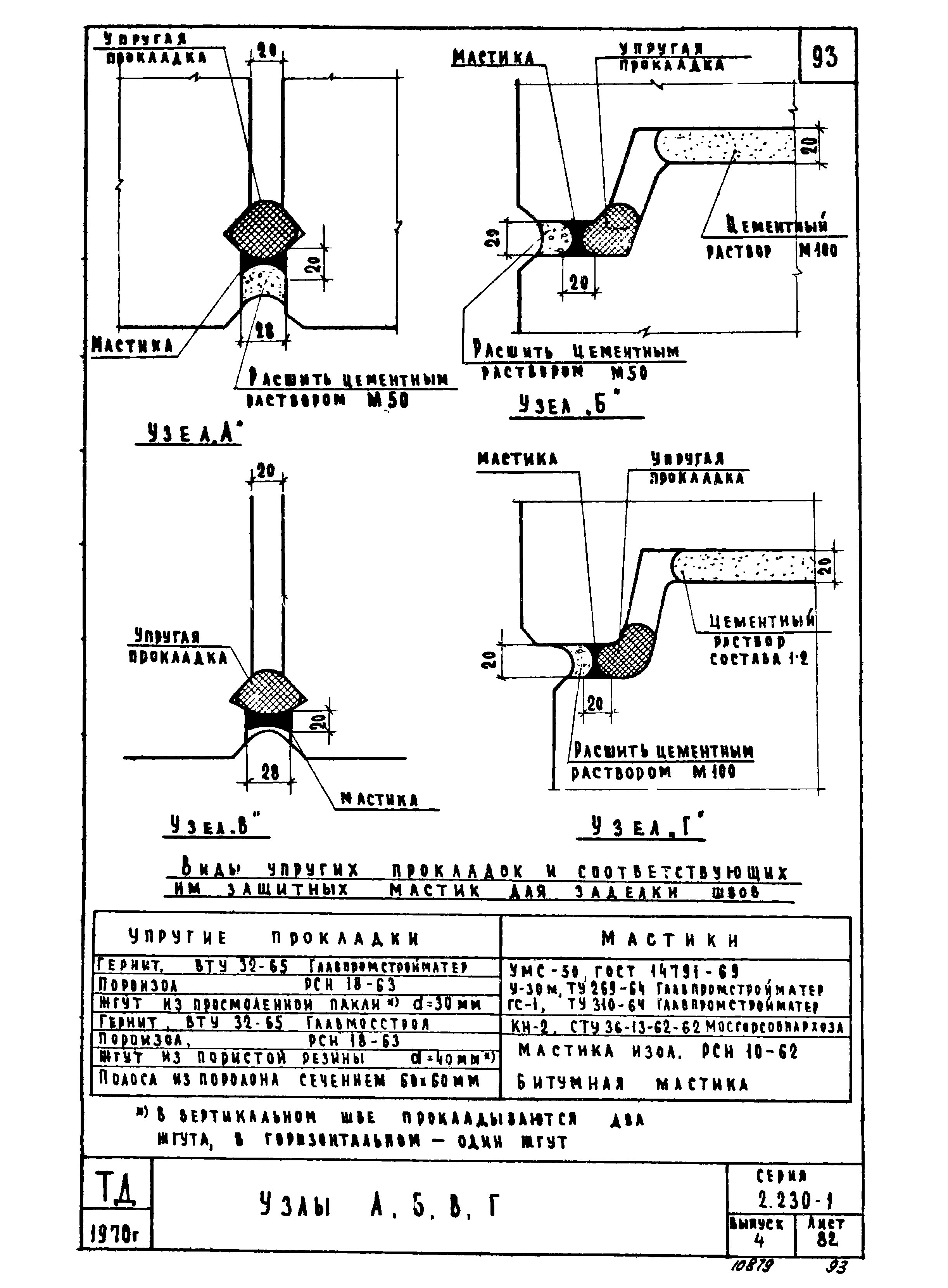 Серия 2.230-1