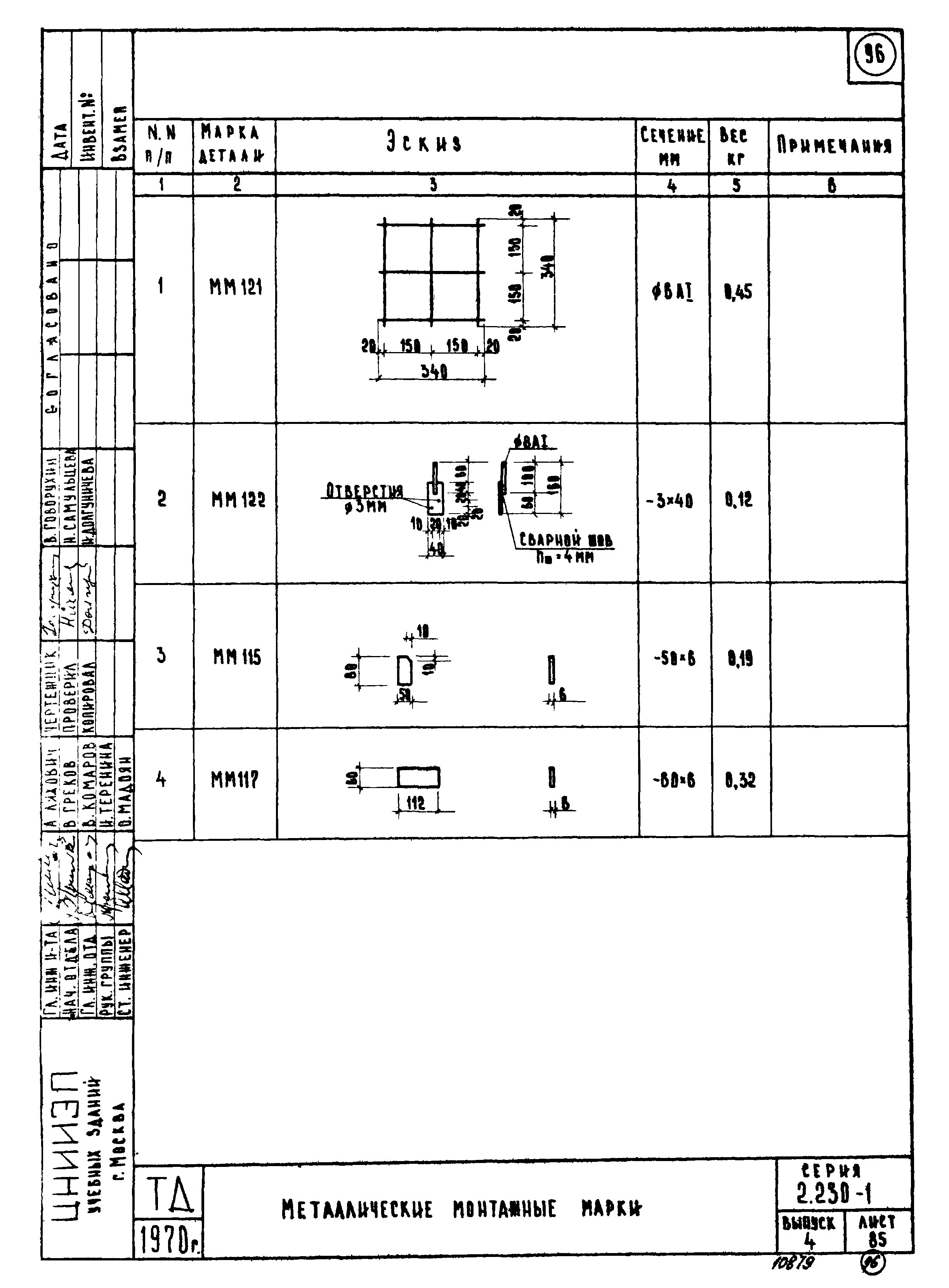 Серия 2.230-1