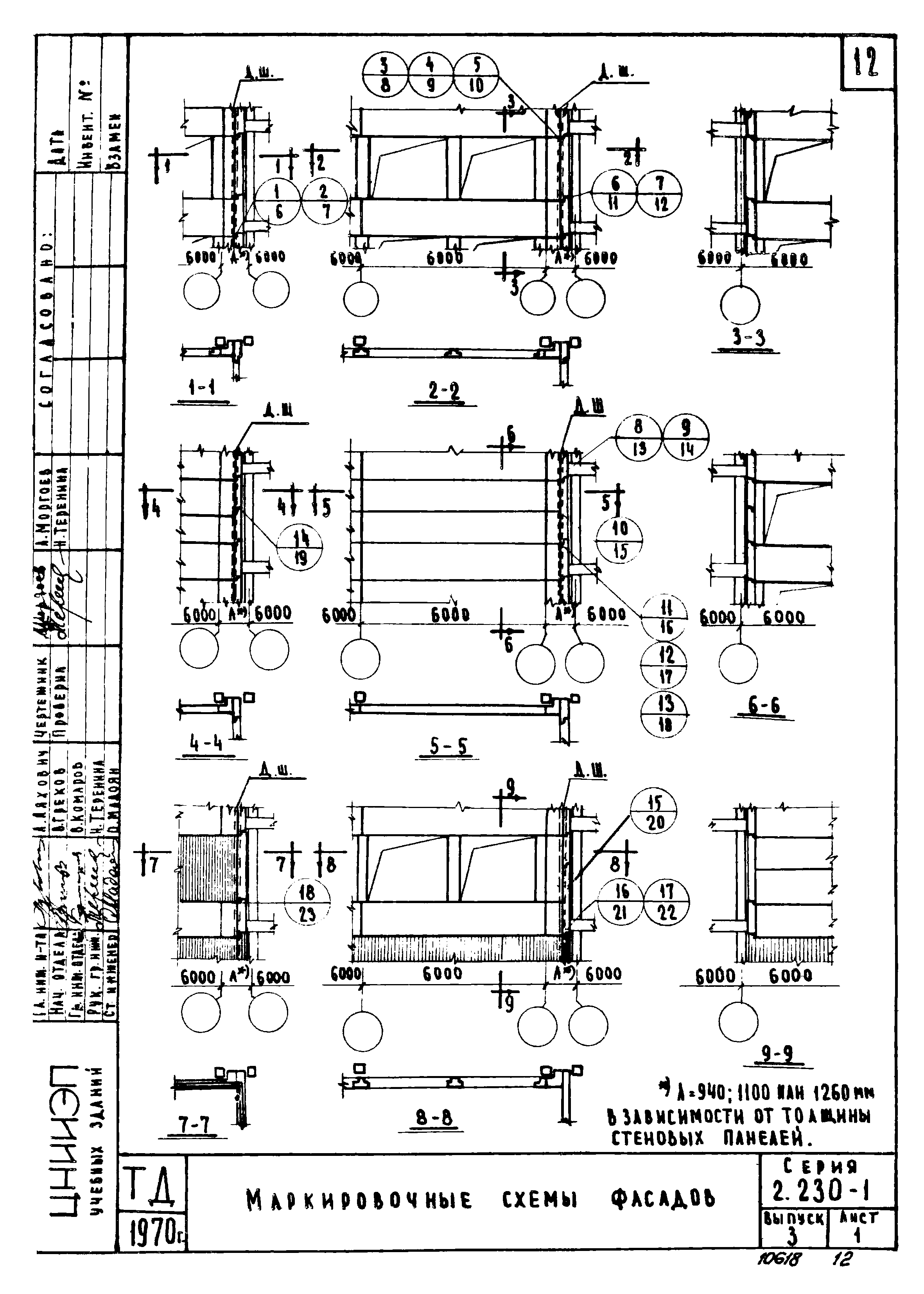 Серия 2.230-1