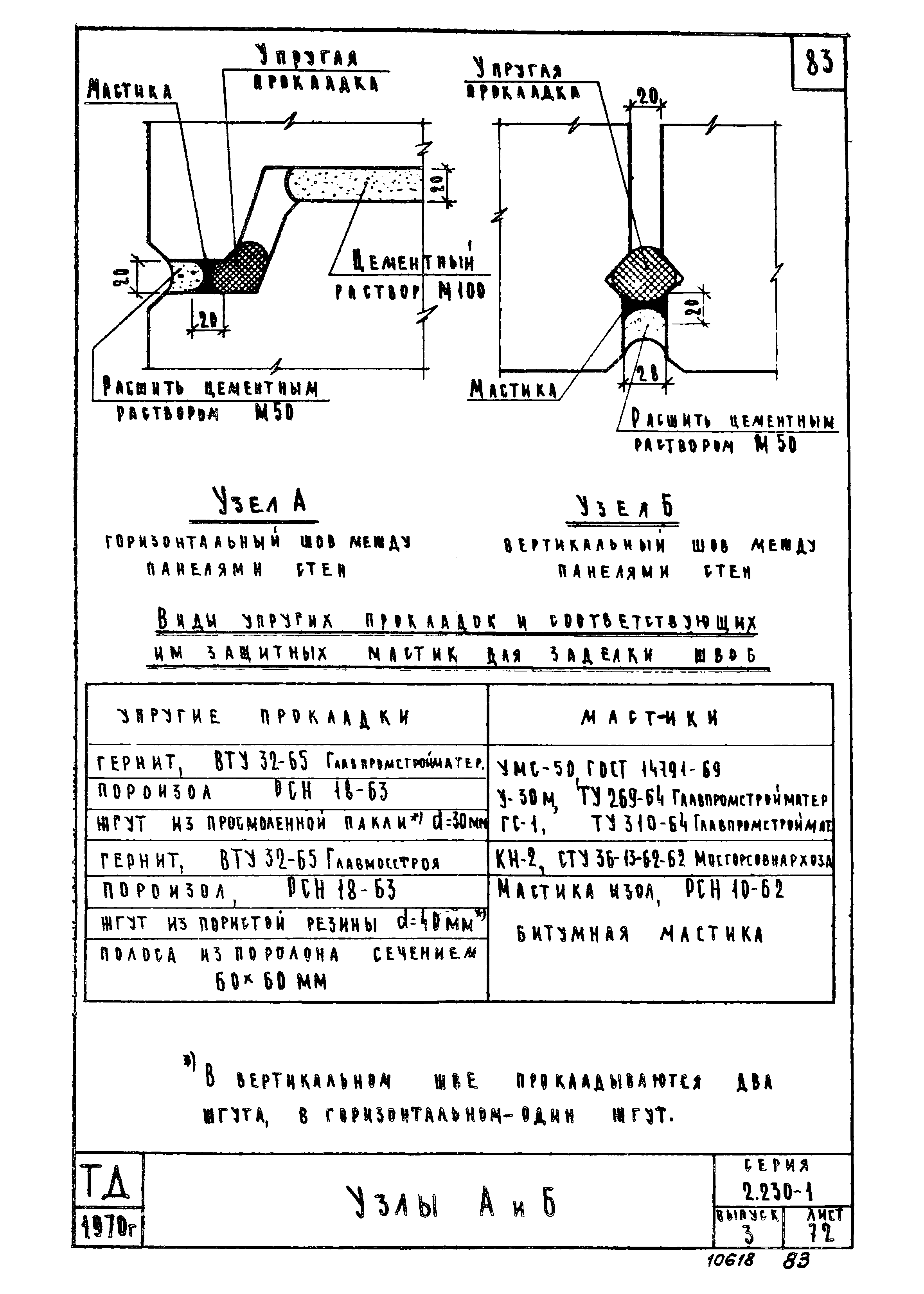 Серия 2.230-1