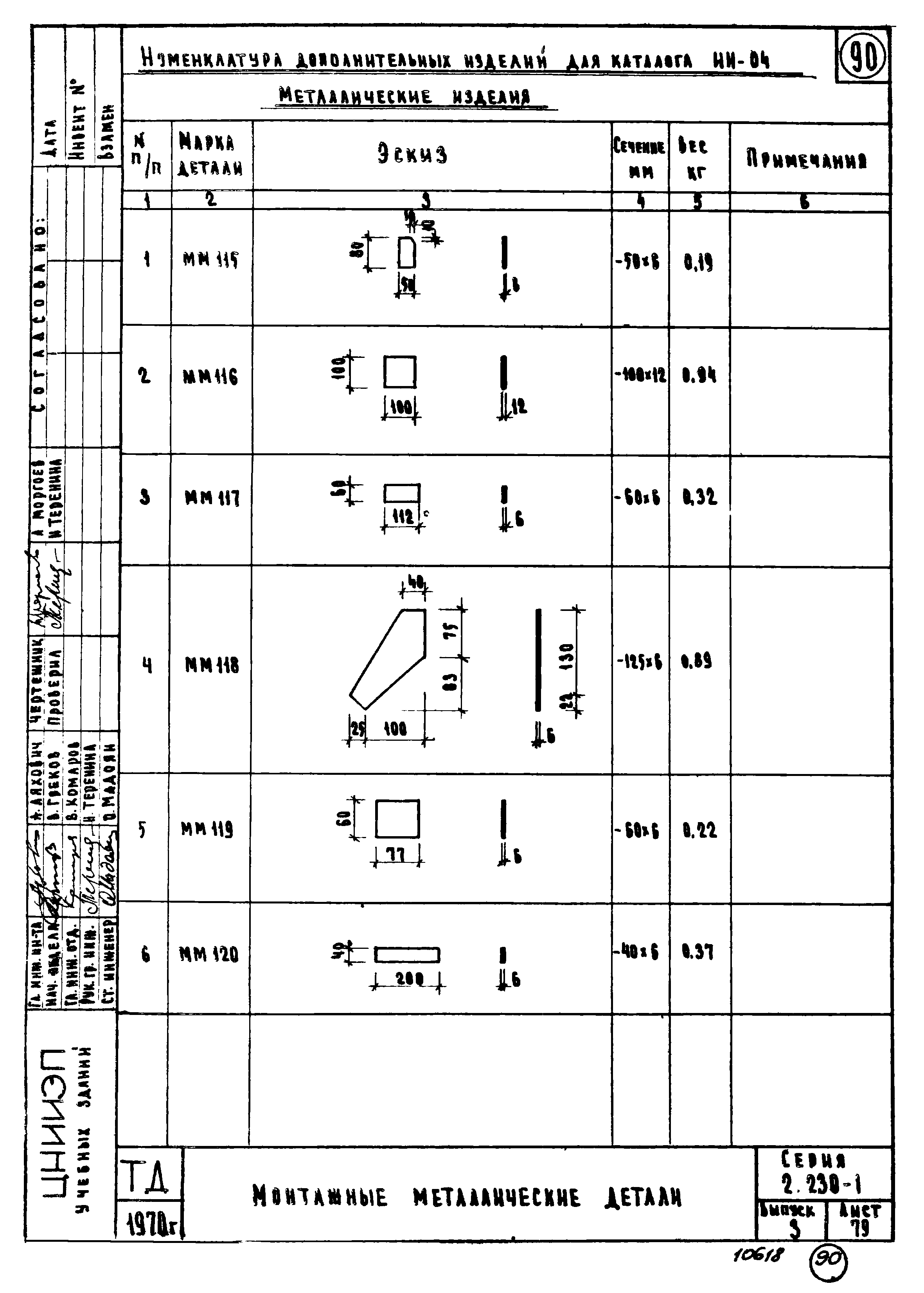 Серия 2.230-1