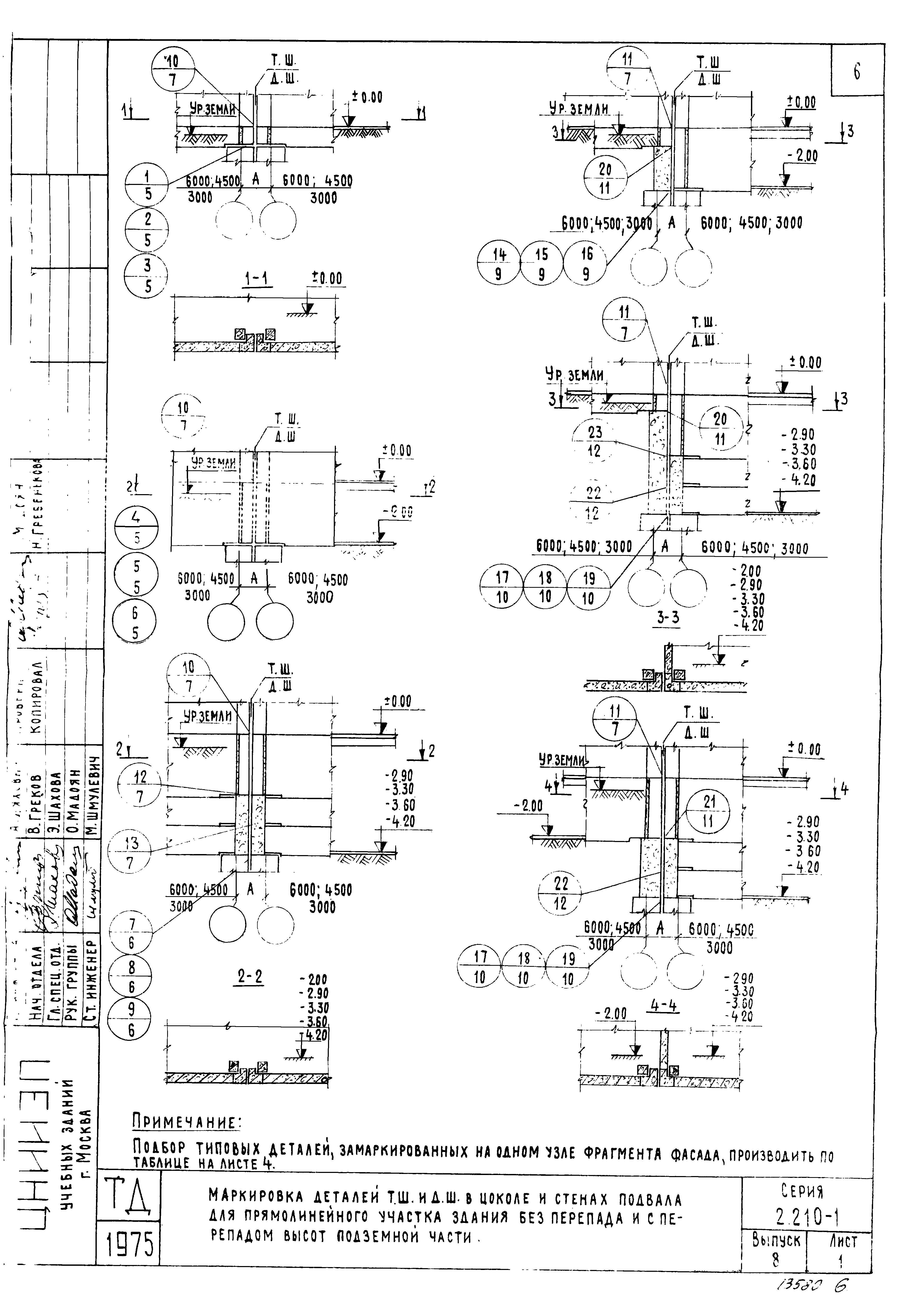 Серия 2.210-1