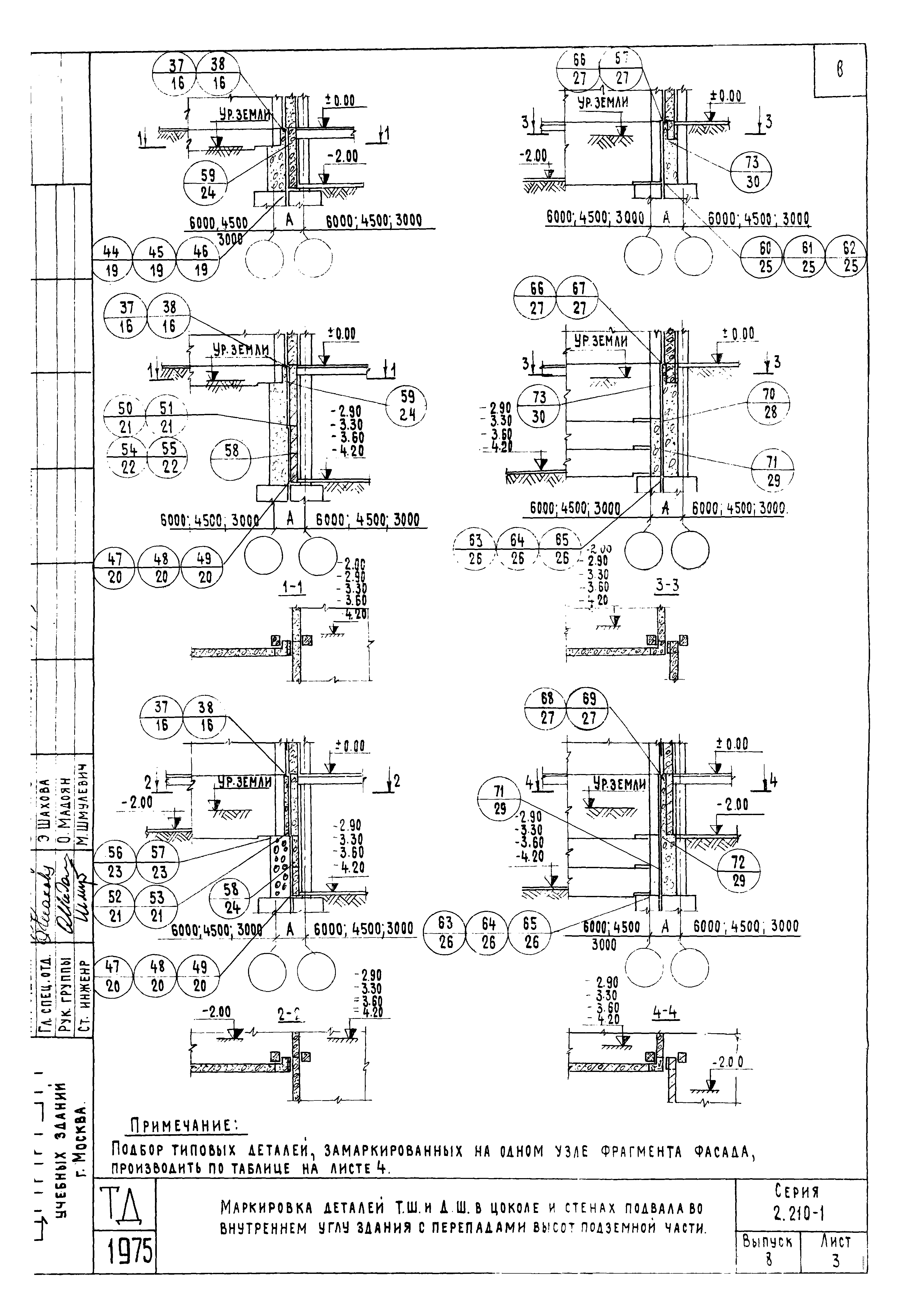 Серия 2.210-1