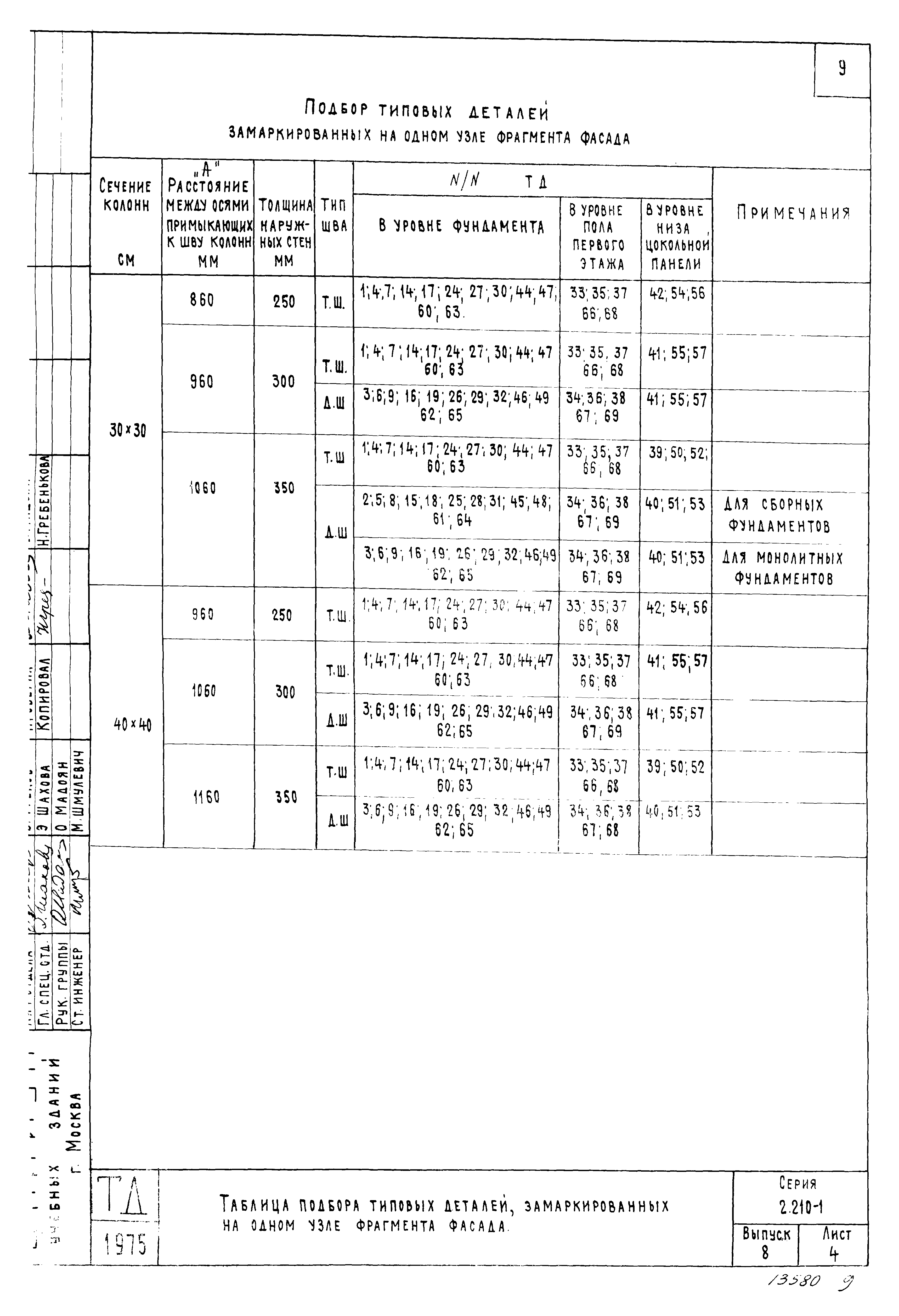 Серия 2.210-1