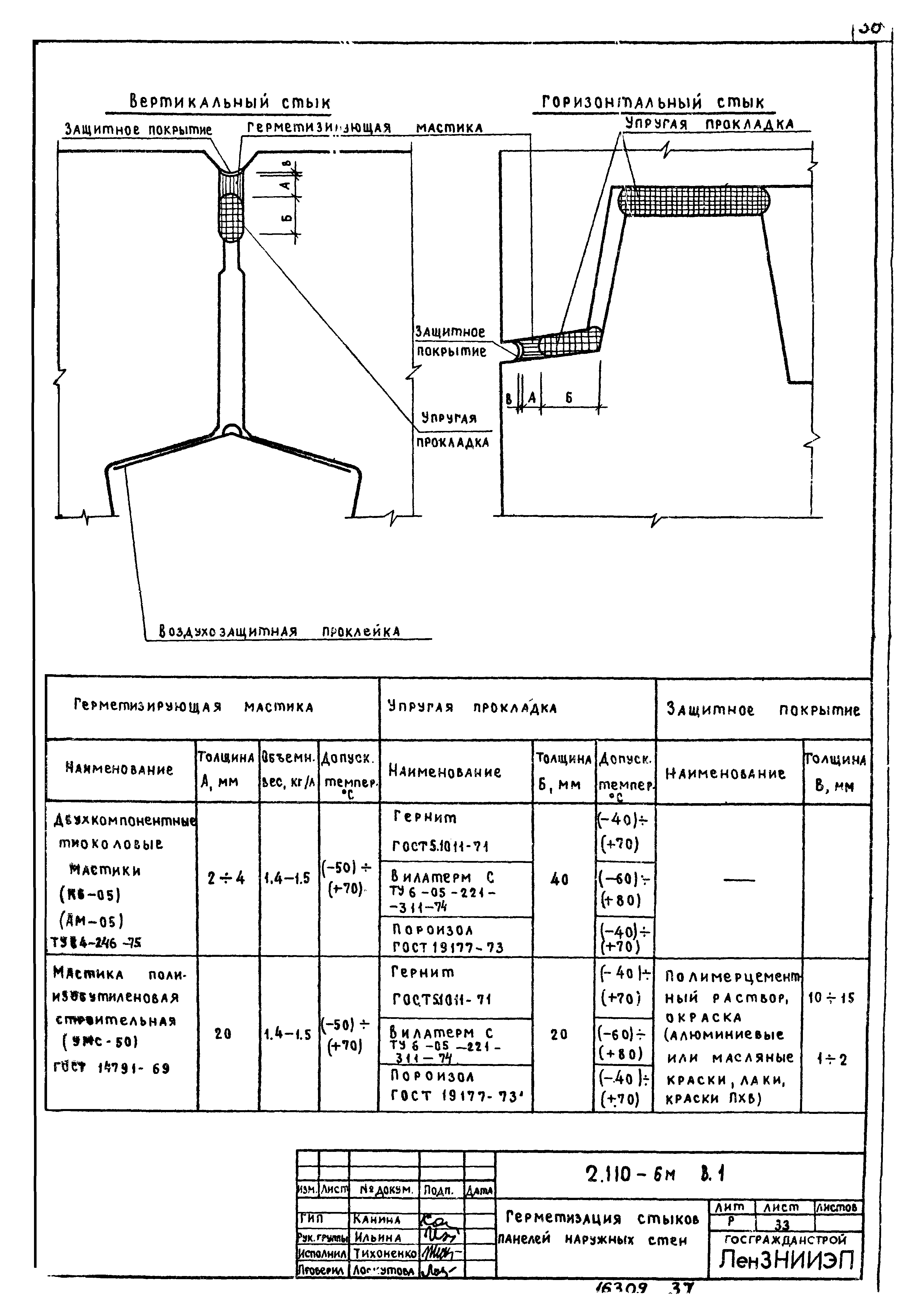 Серия 2.110-6м