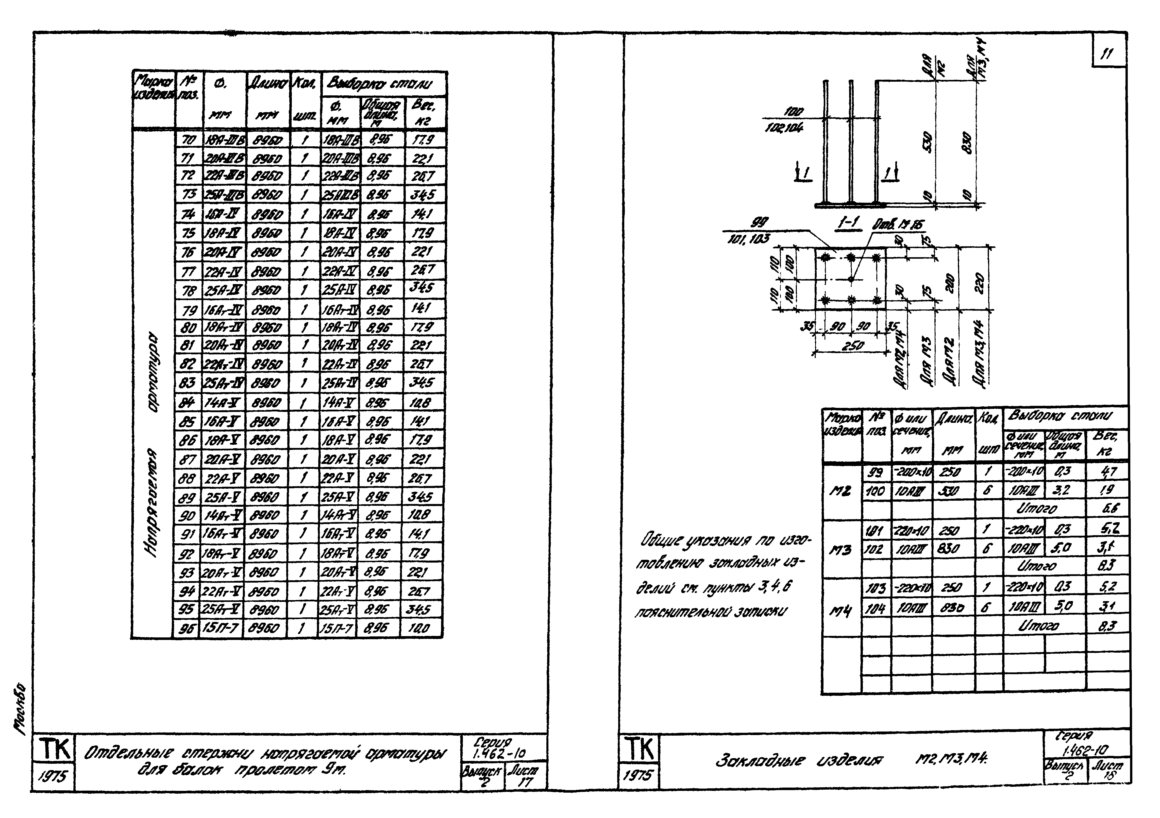 Серия 1.462-10