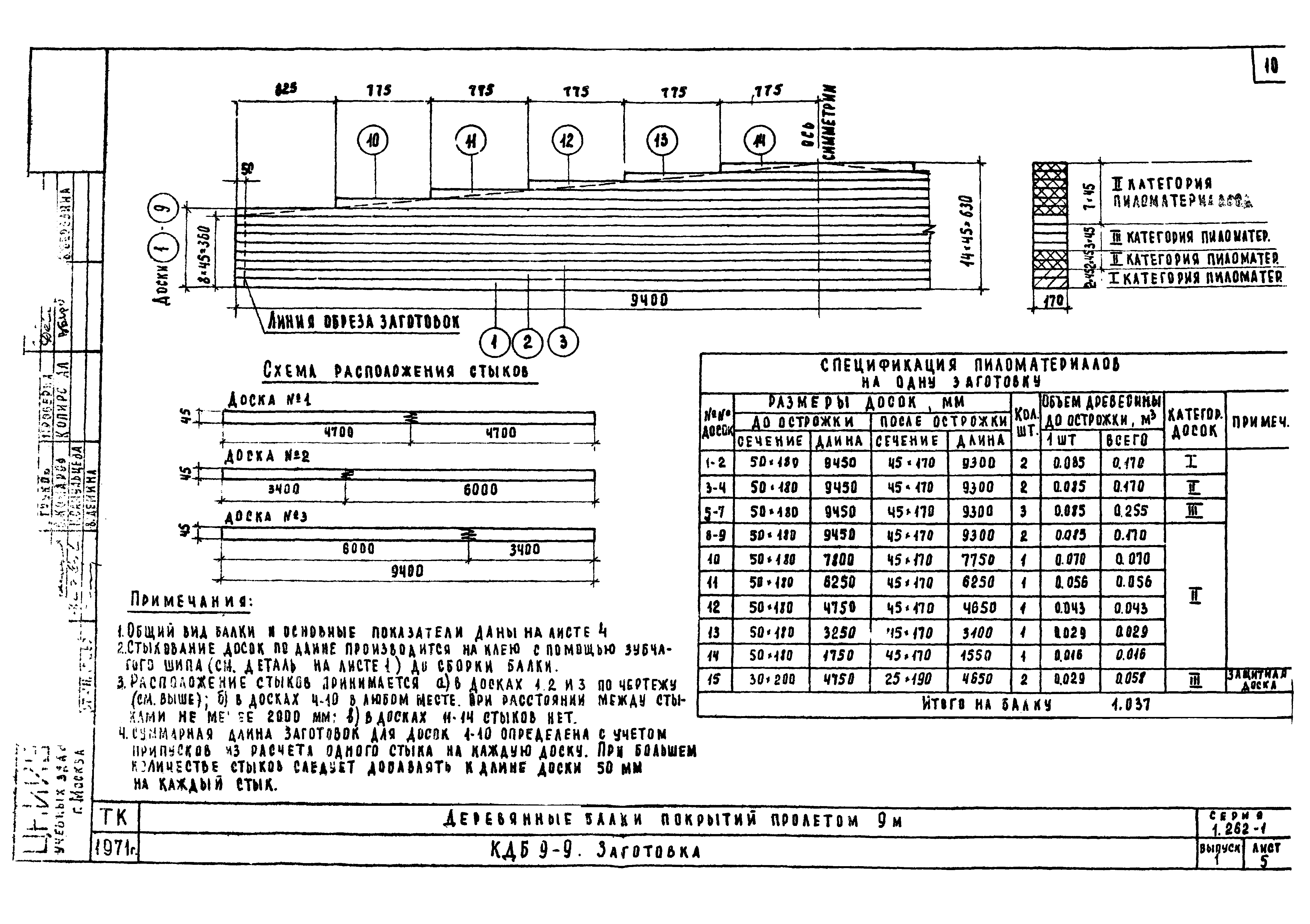 Серия 1.262-1