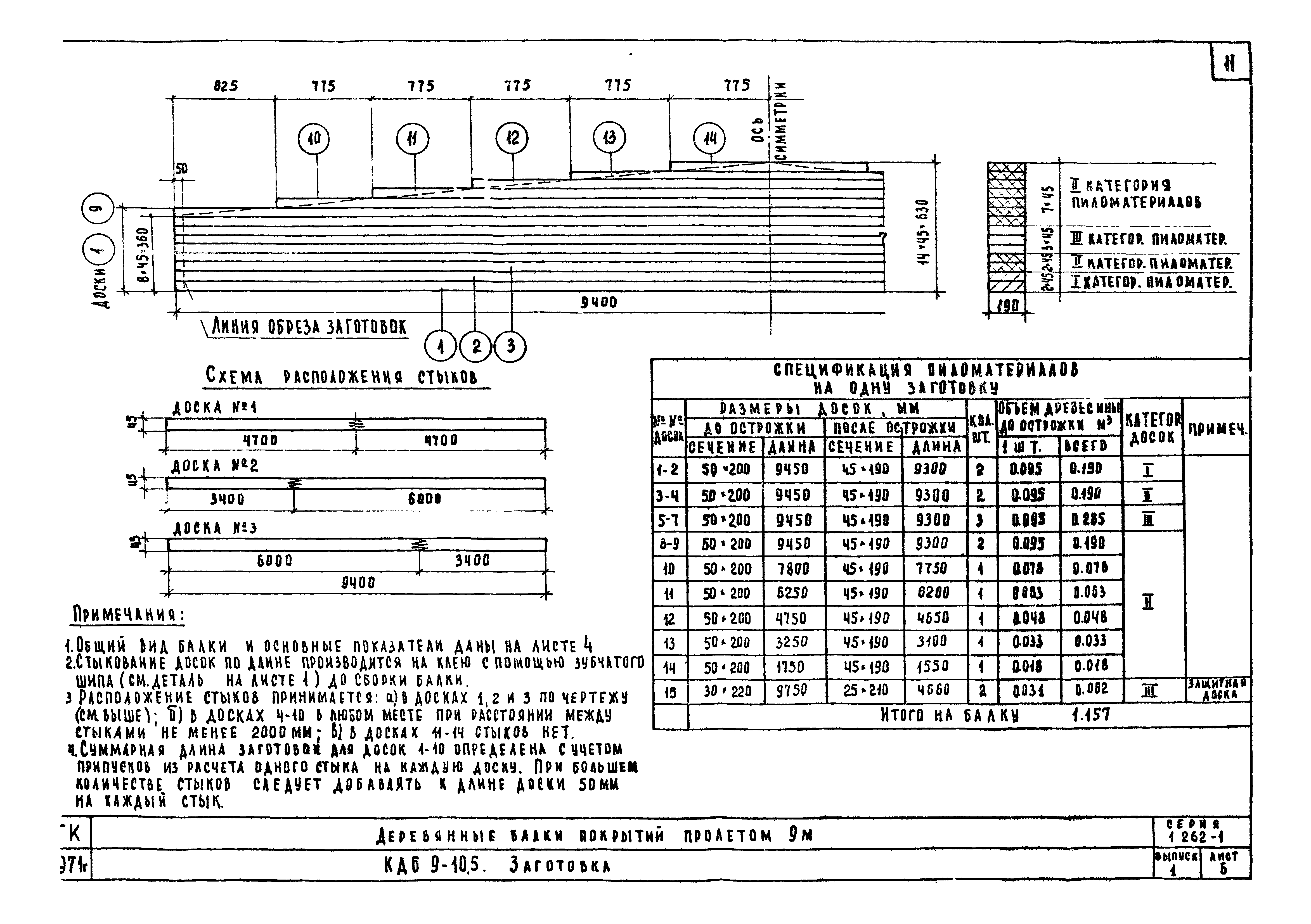 Серия 1.262-1