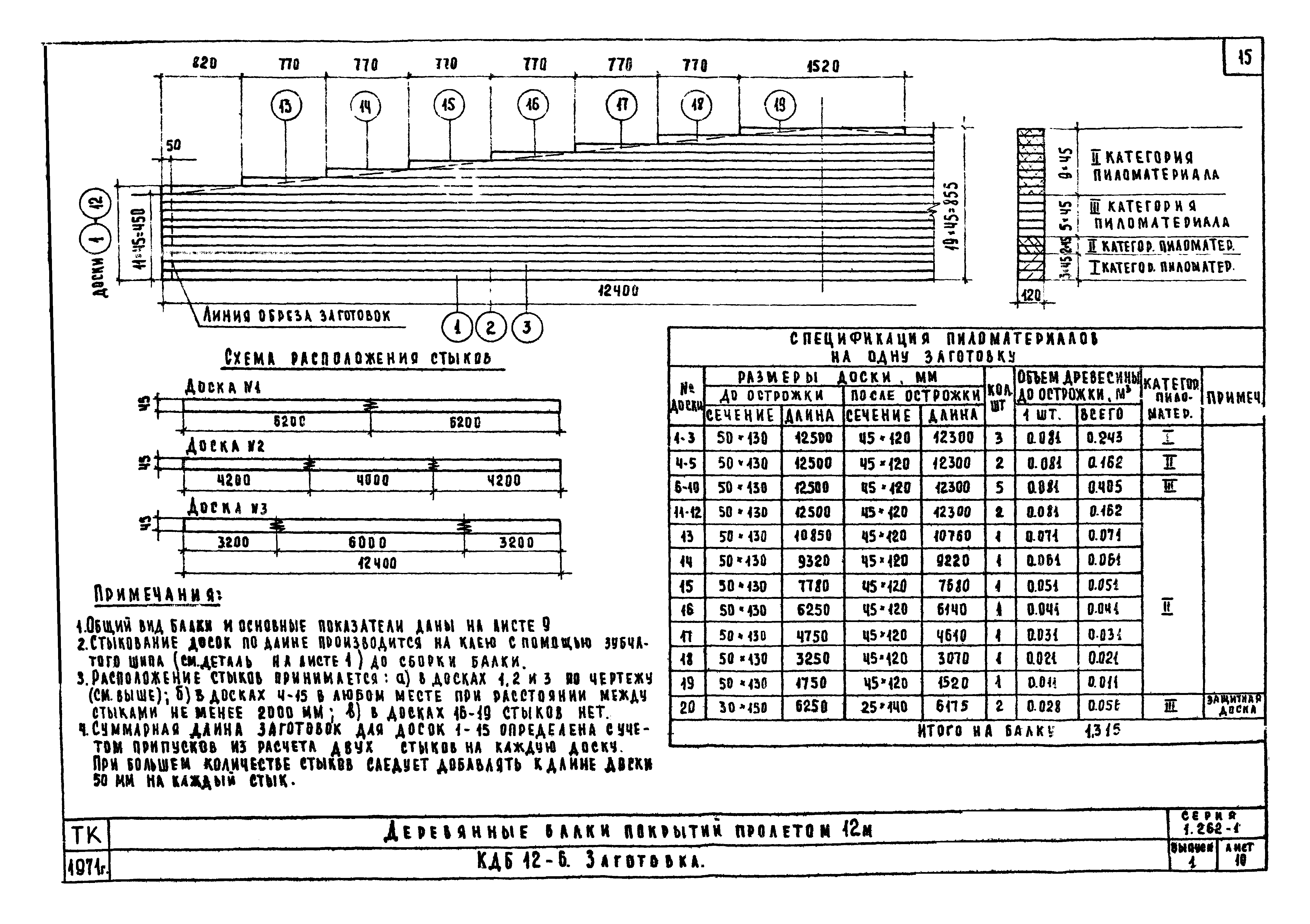 Серия 1.262-1