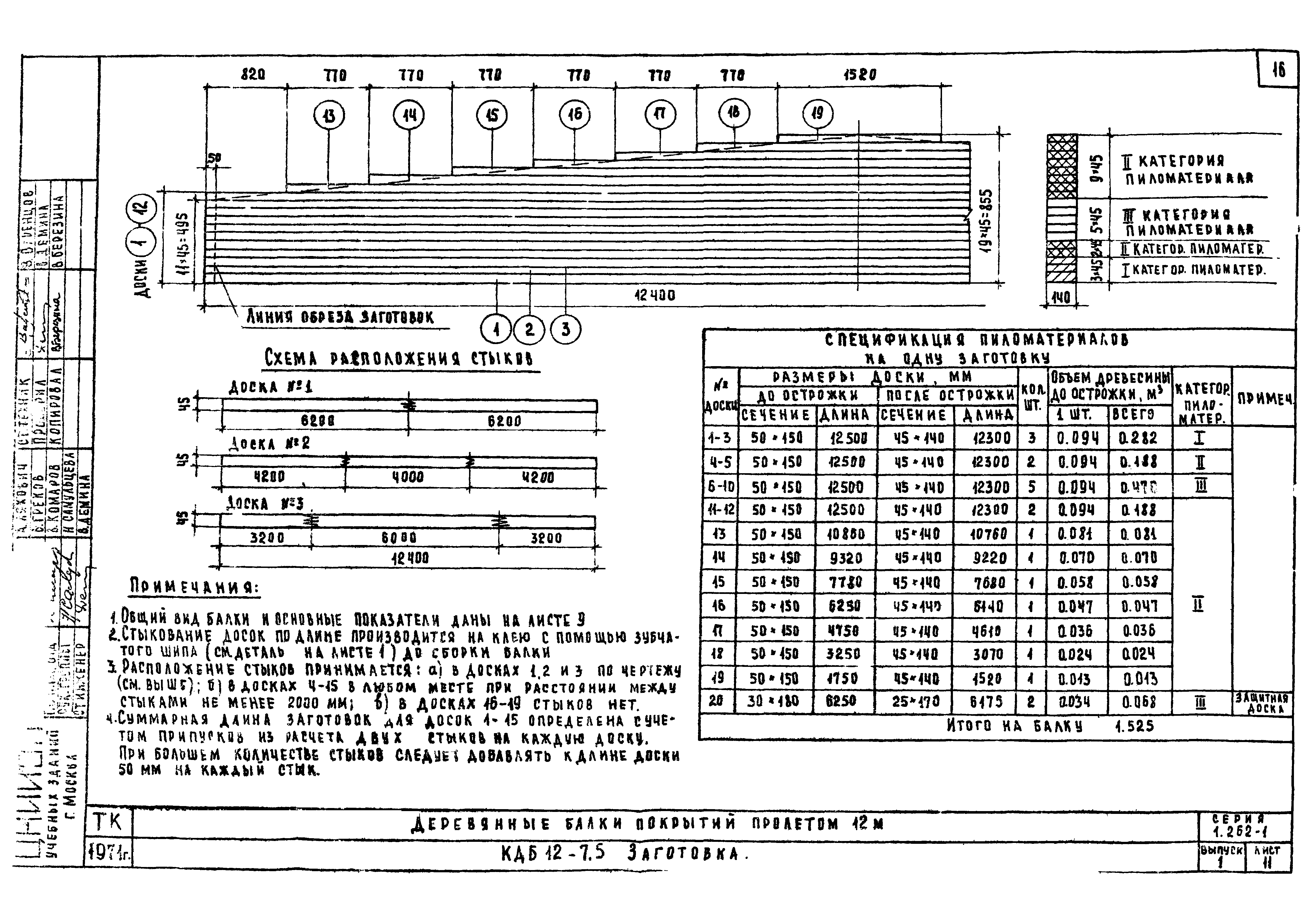 Серия 1.262-1