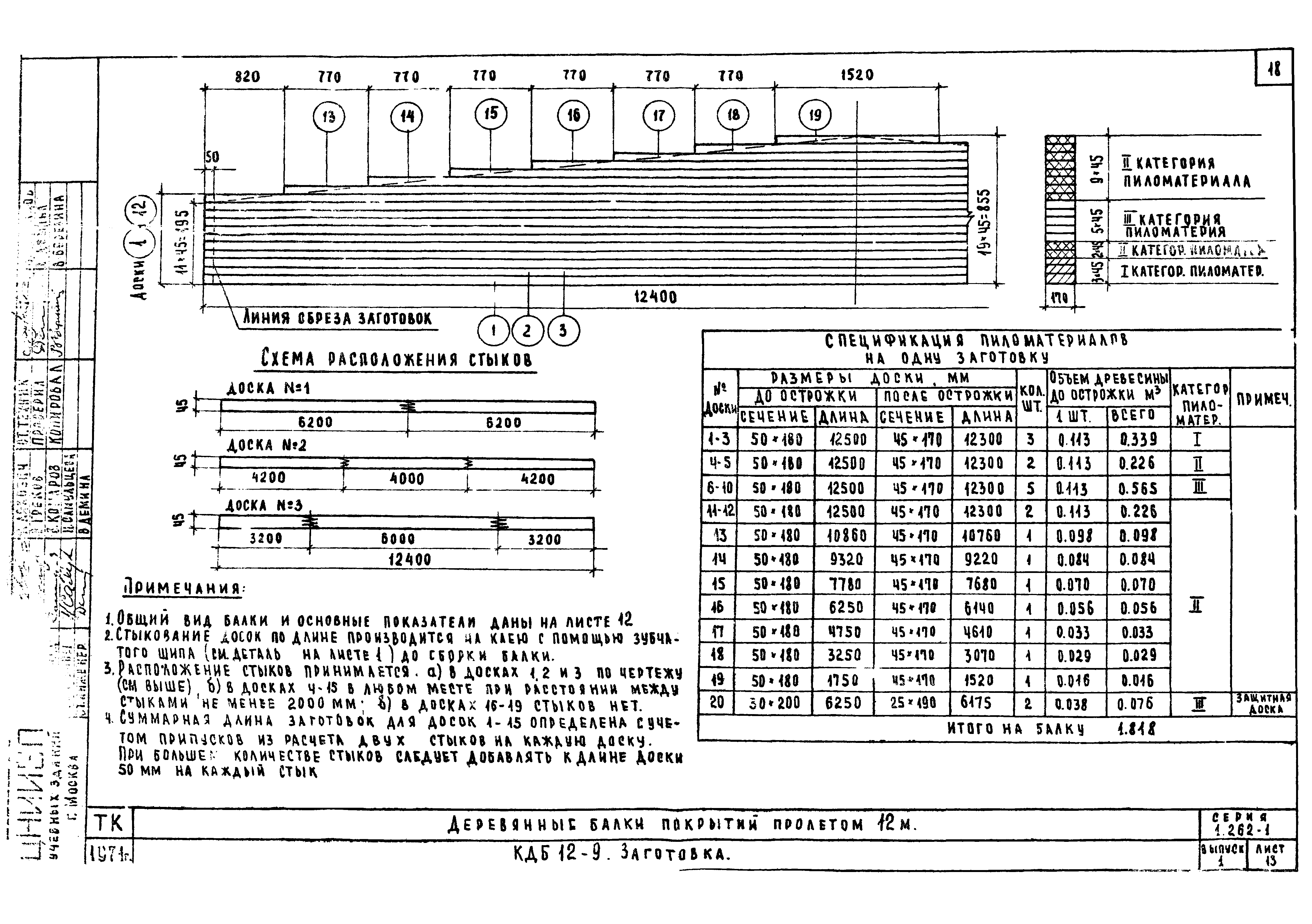 Серия 1.262-1