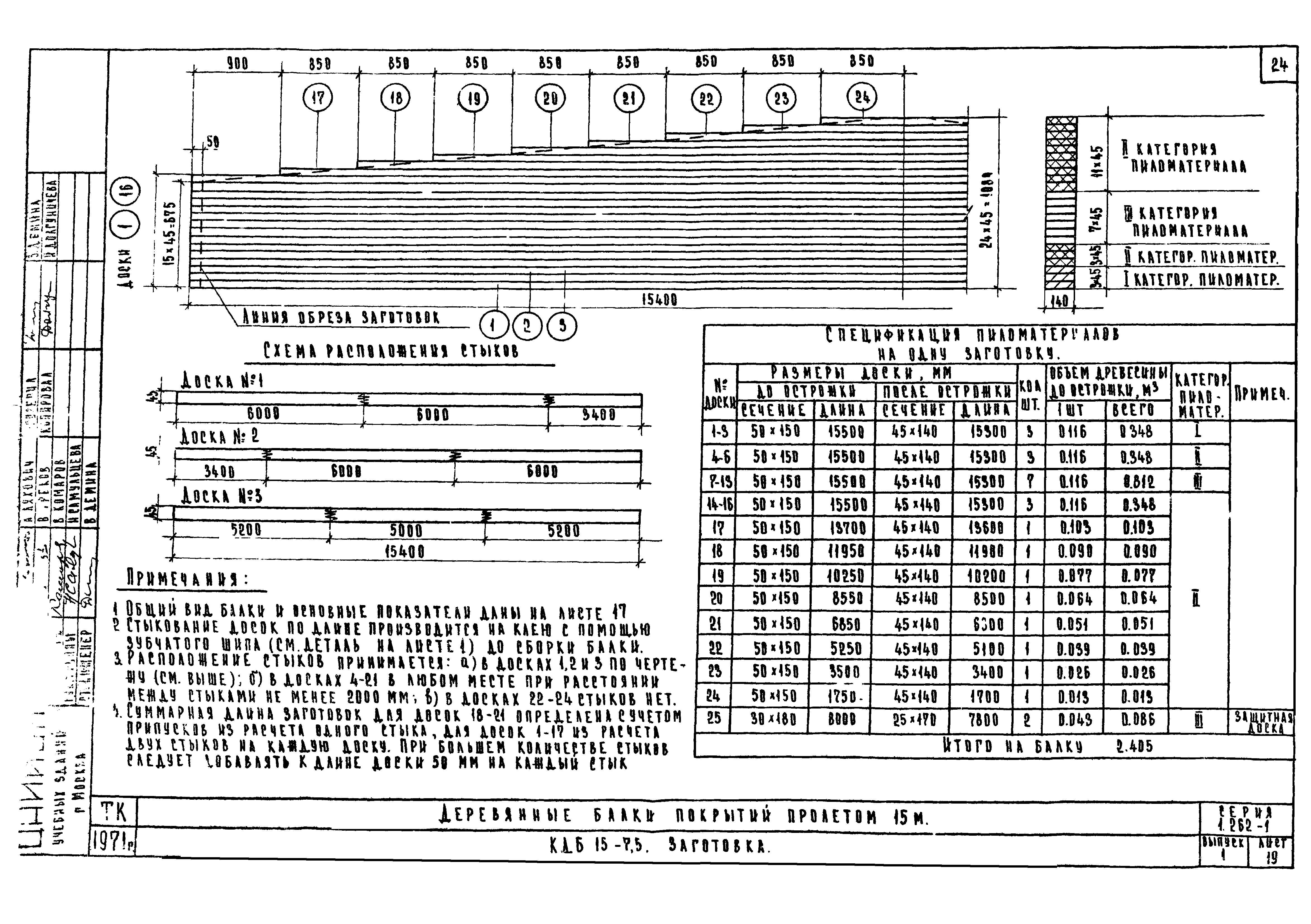 Серия 1.262-1