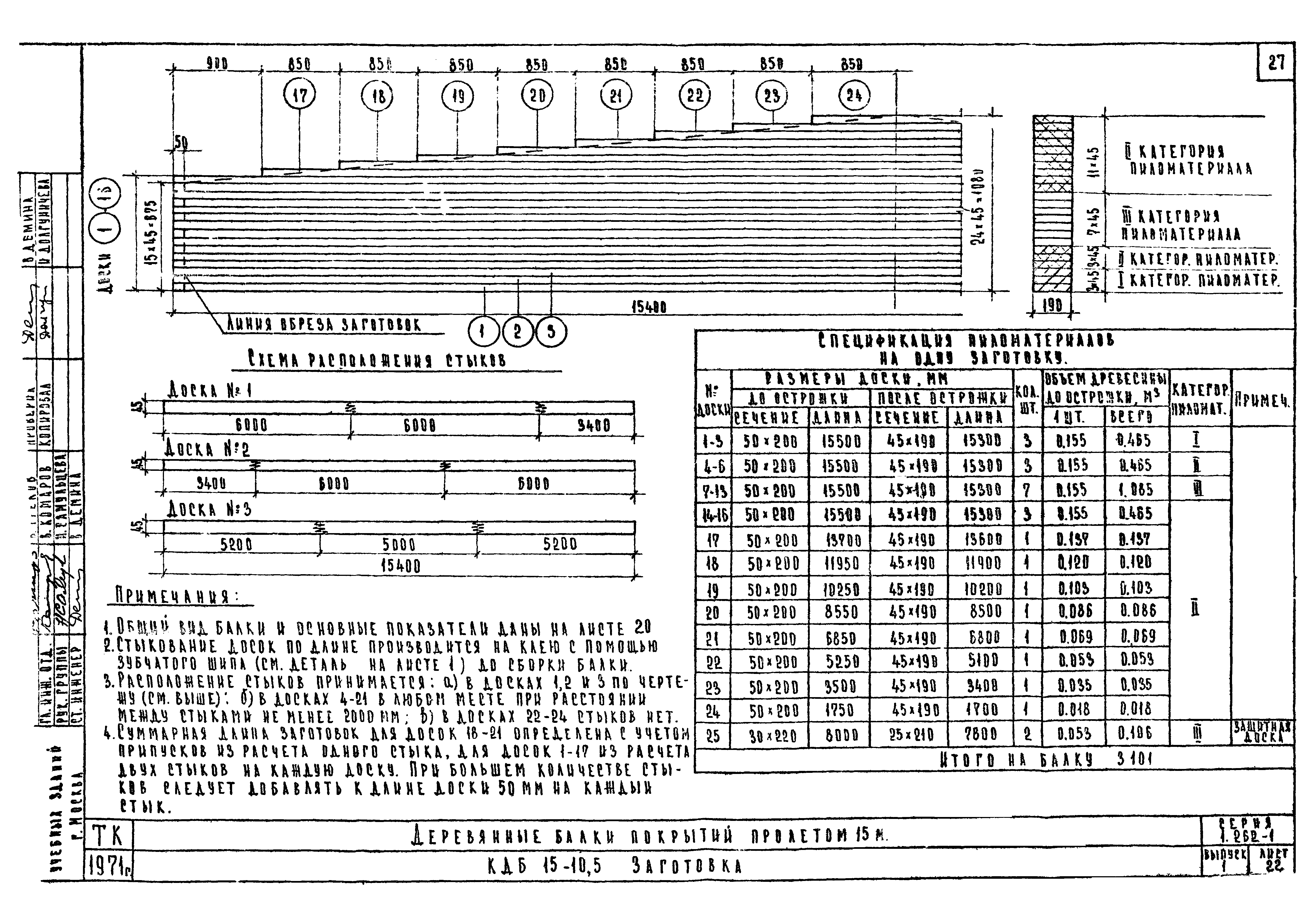 Серия 1.262-1