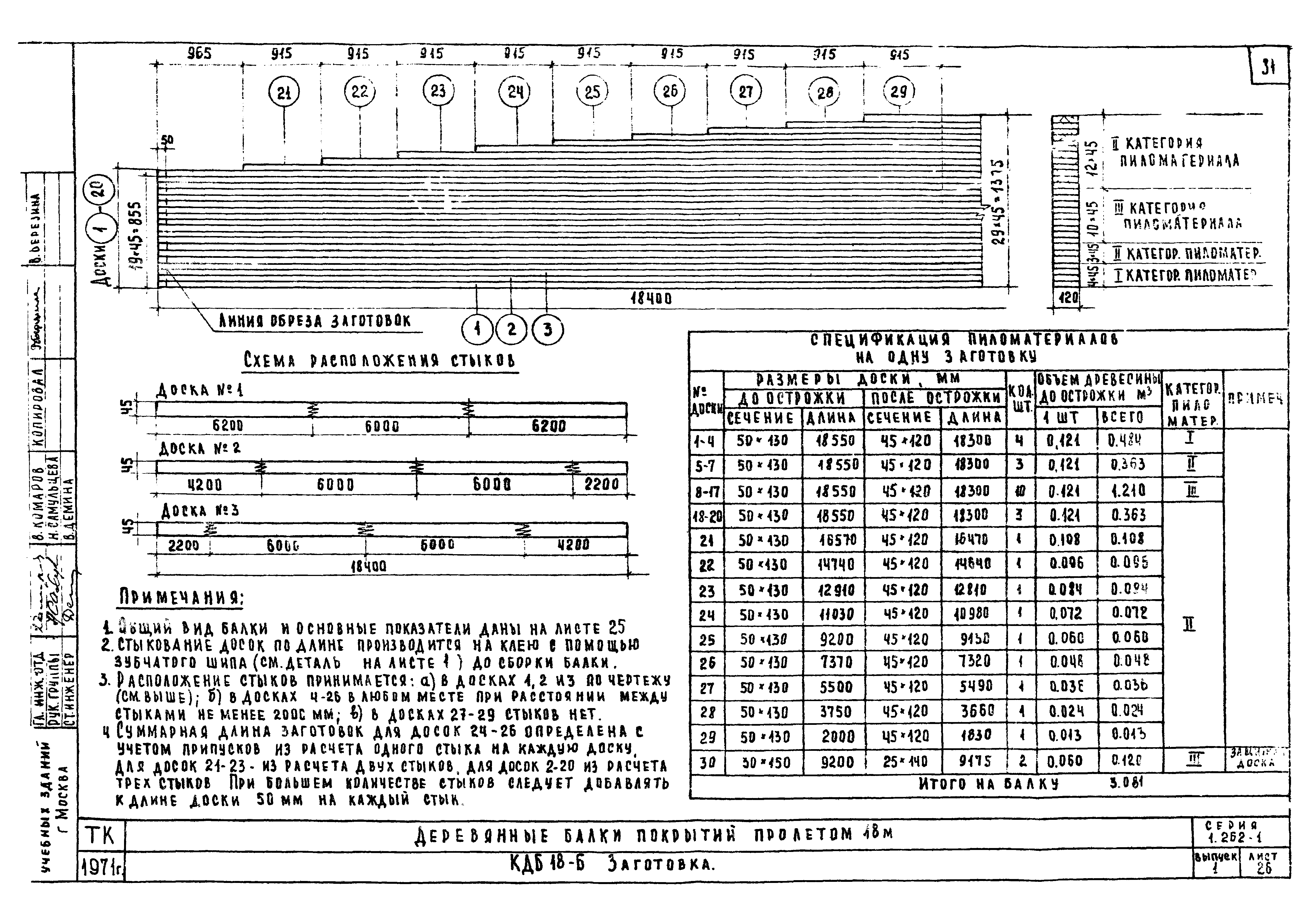 Серия 1.262-1